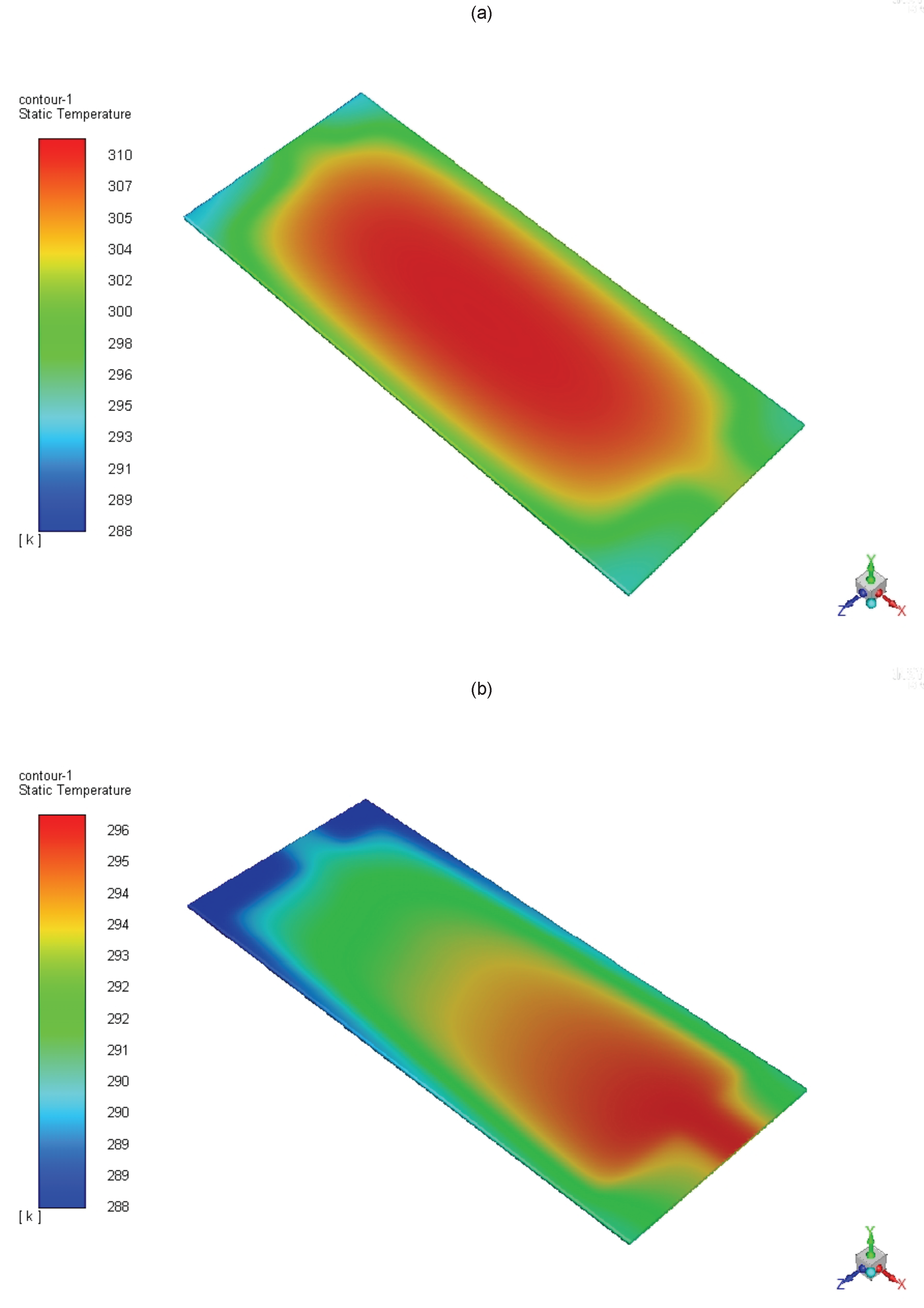 Energies 13 00852 g004