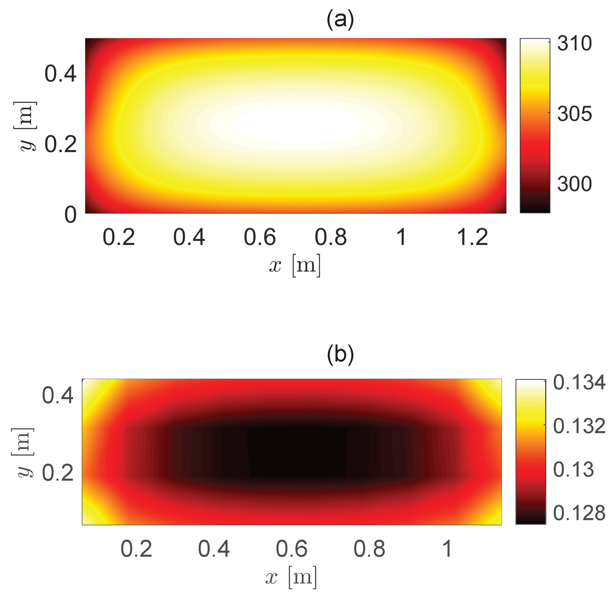 Energies 13 00852 g005