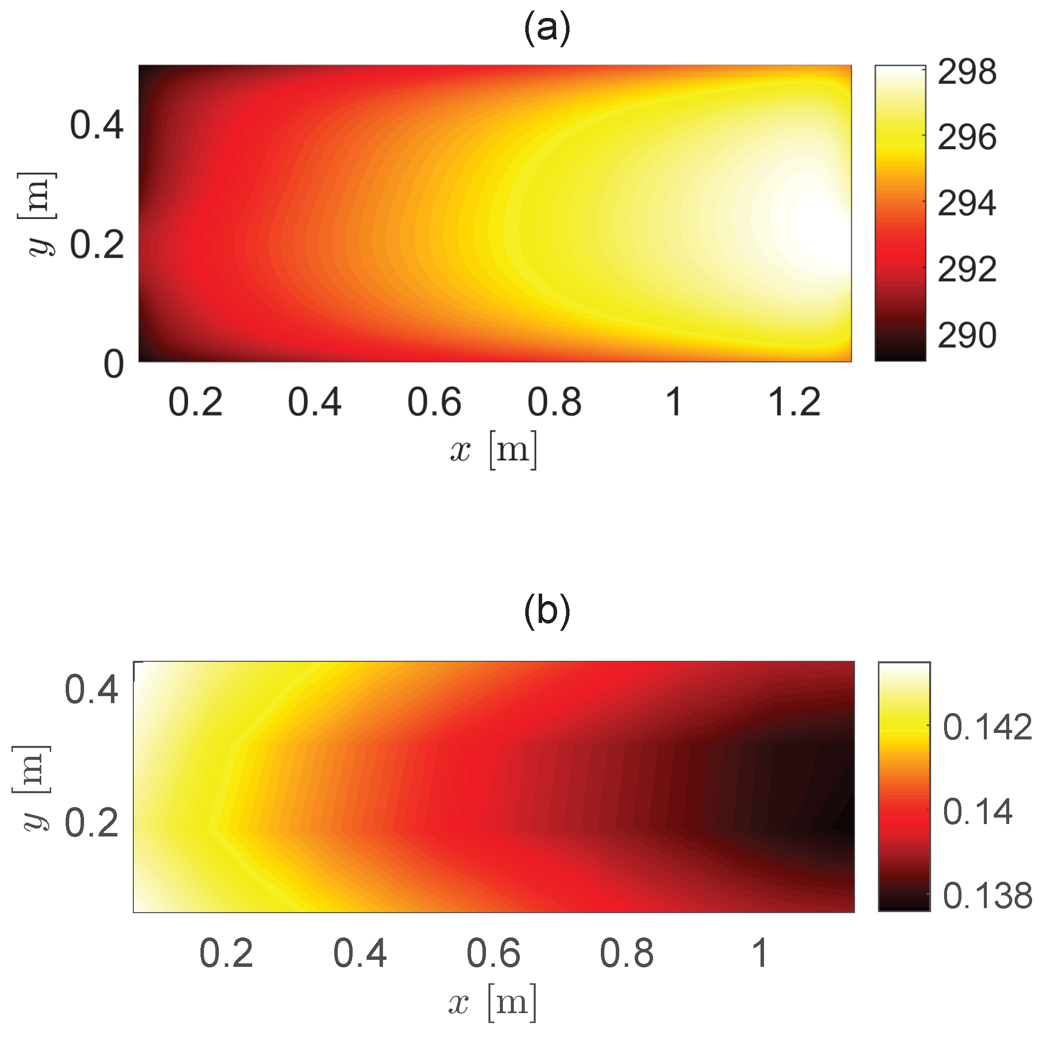 Energies 13 00852 g006
