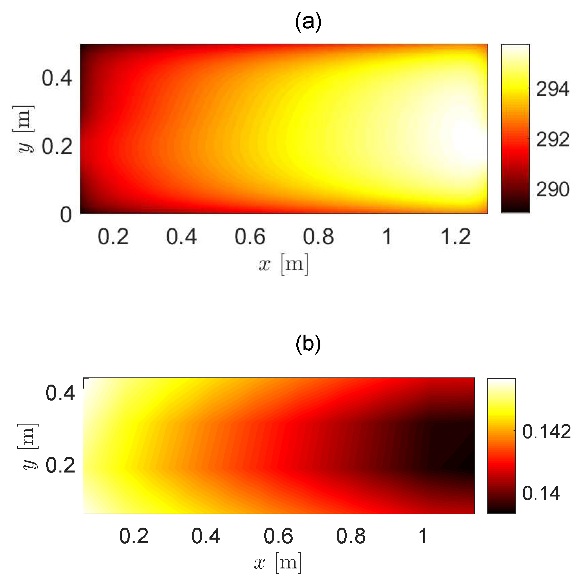 Energies 13 00852 g007