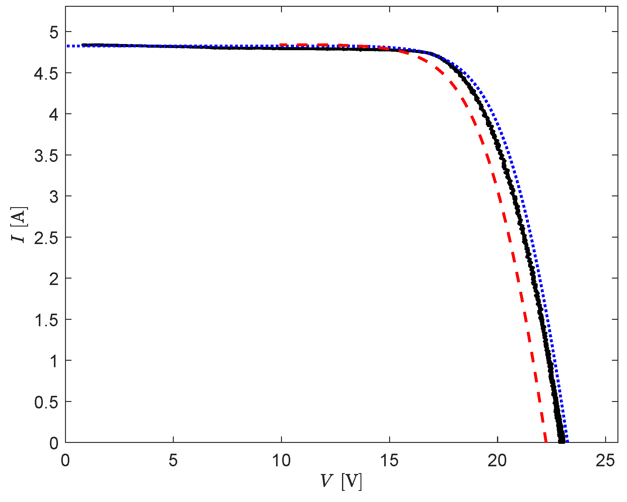 Energies 13 00852 g008