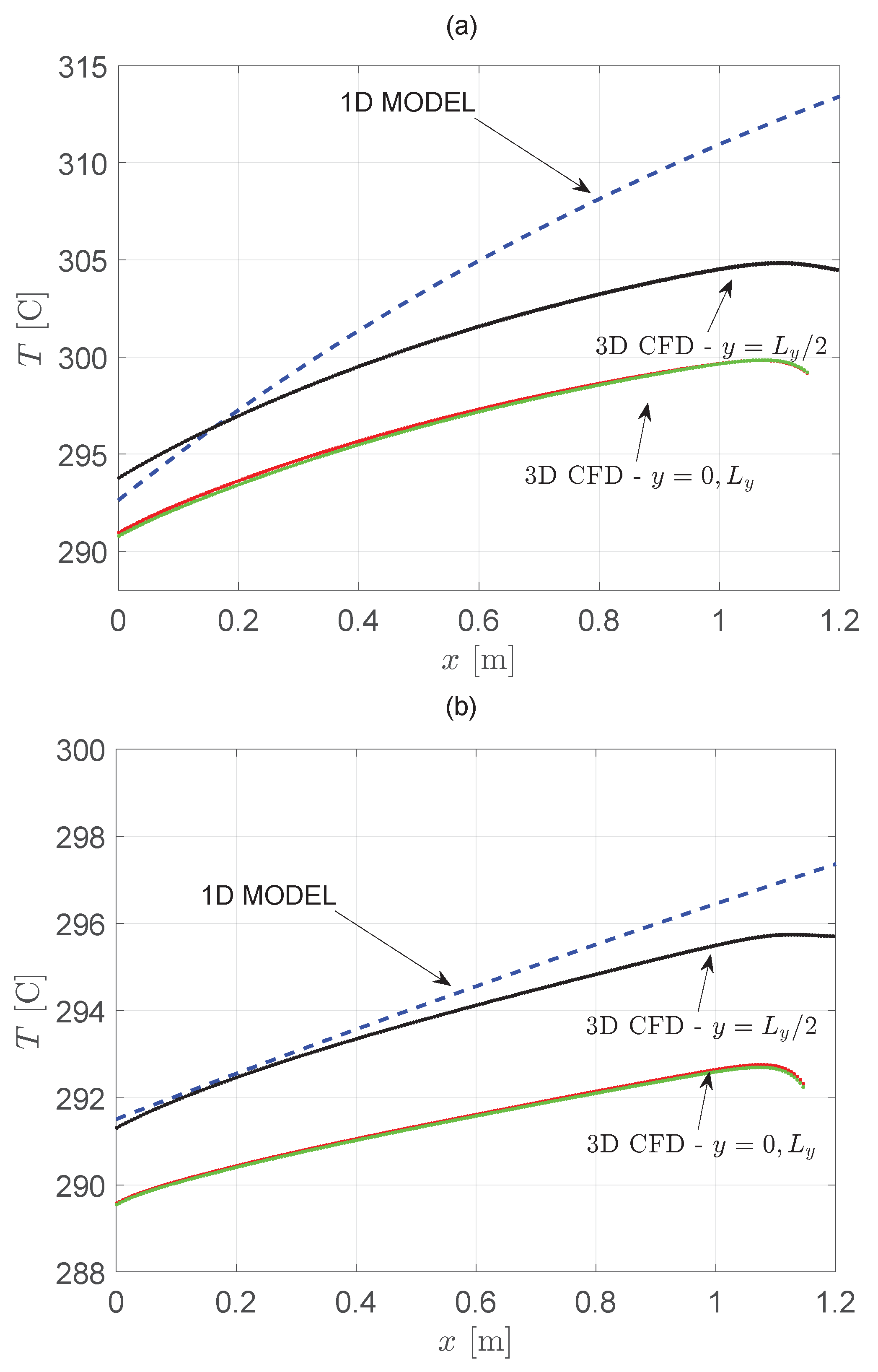 Energies 13 00852 g010