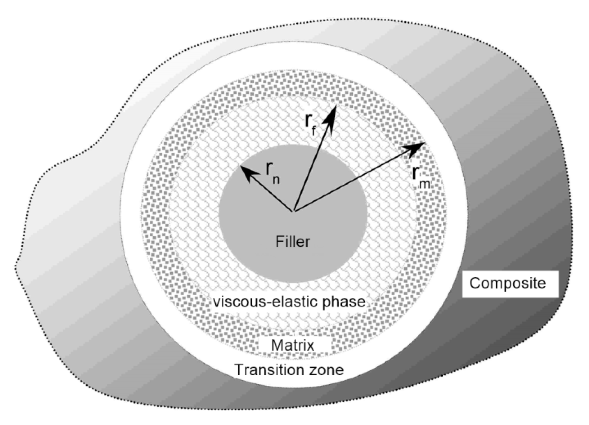 Energies 13 00853 g002