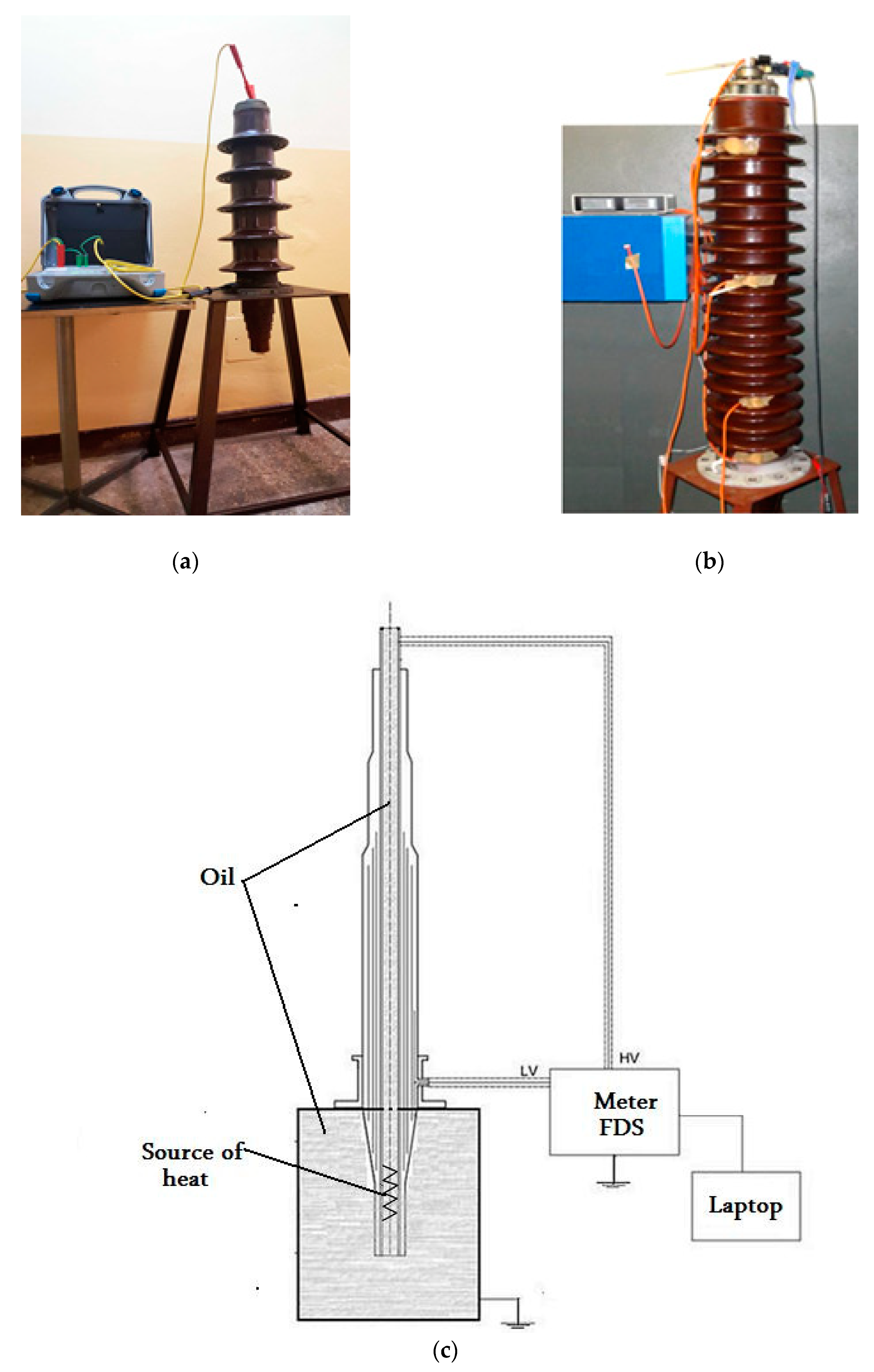 Energies 13 00853 g004