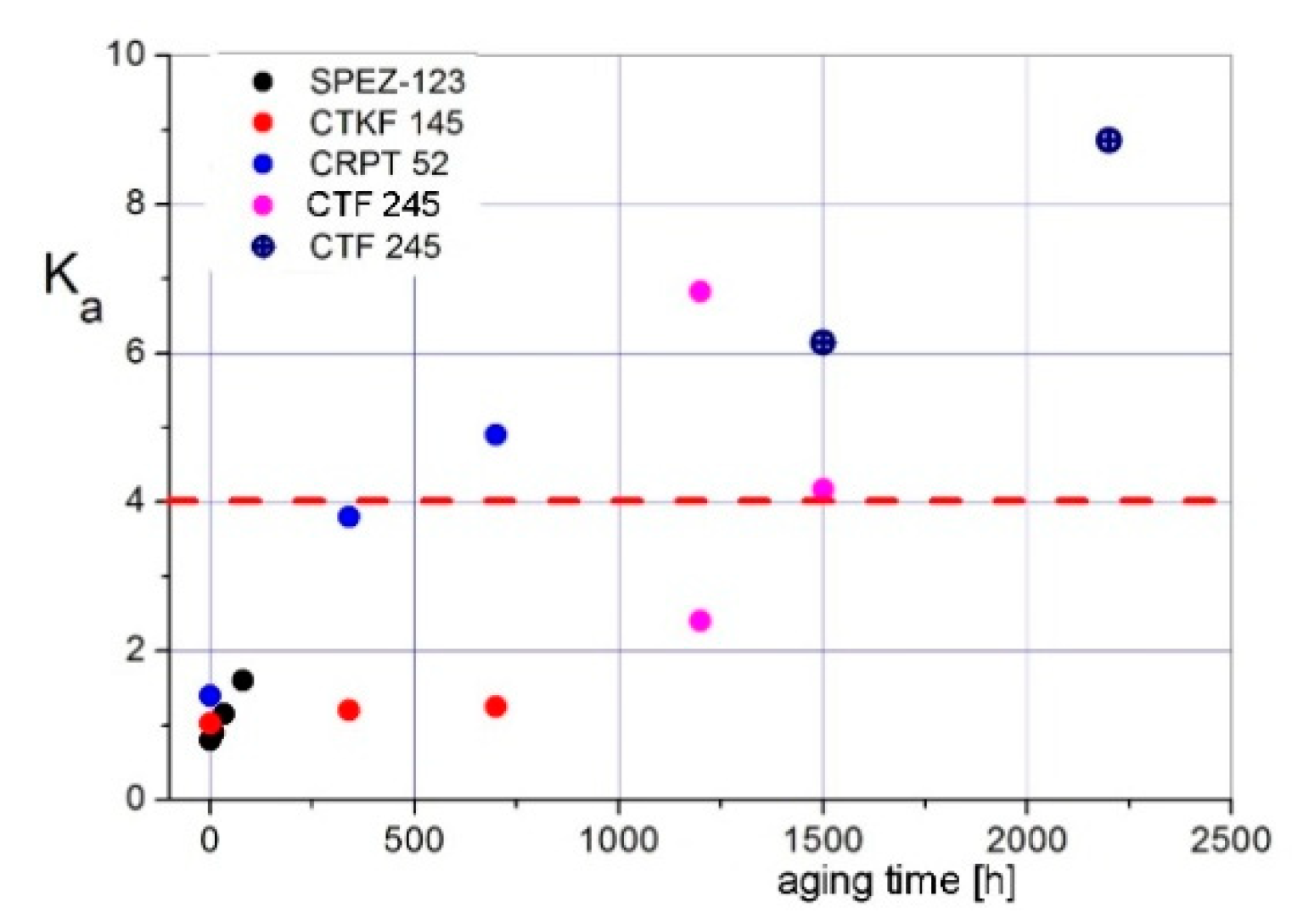 Energies 13 00853 g009