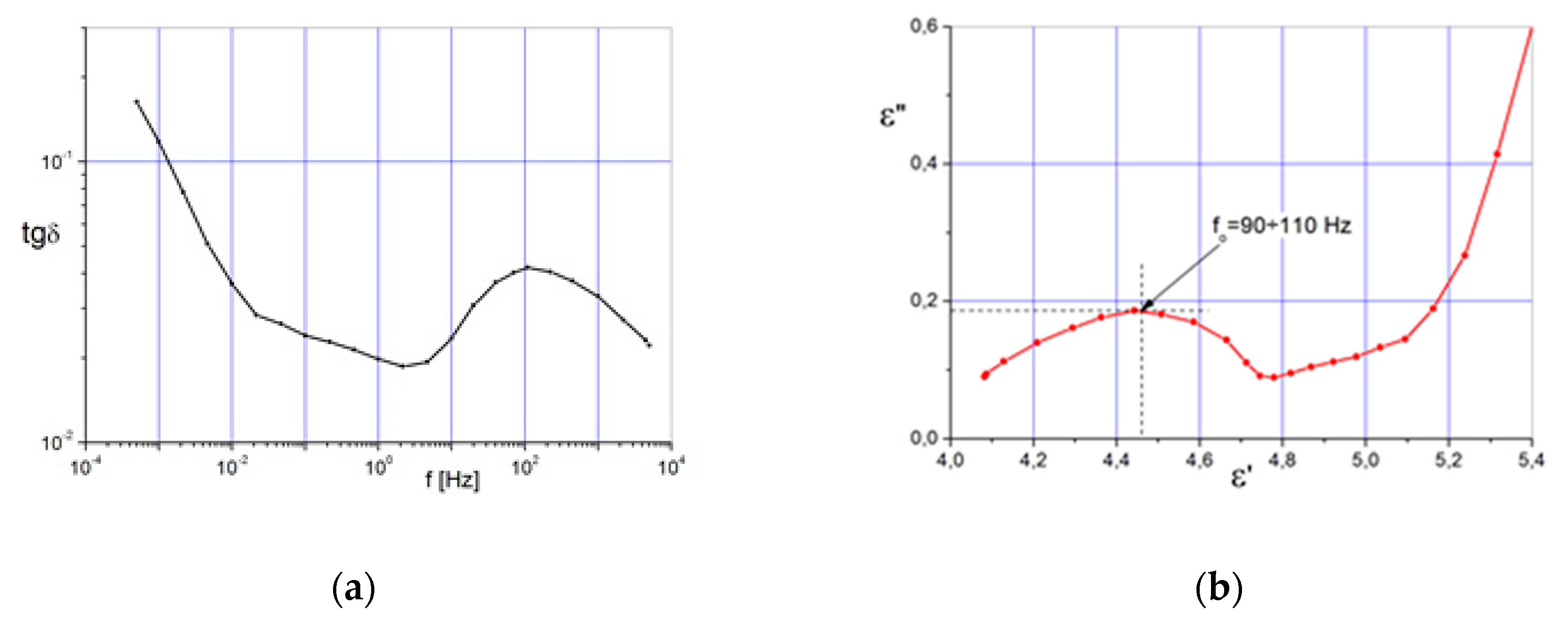 Energies 13 00853 g011