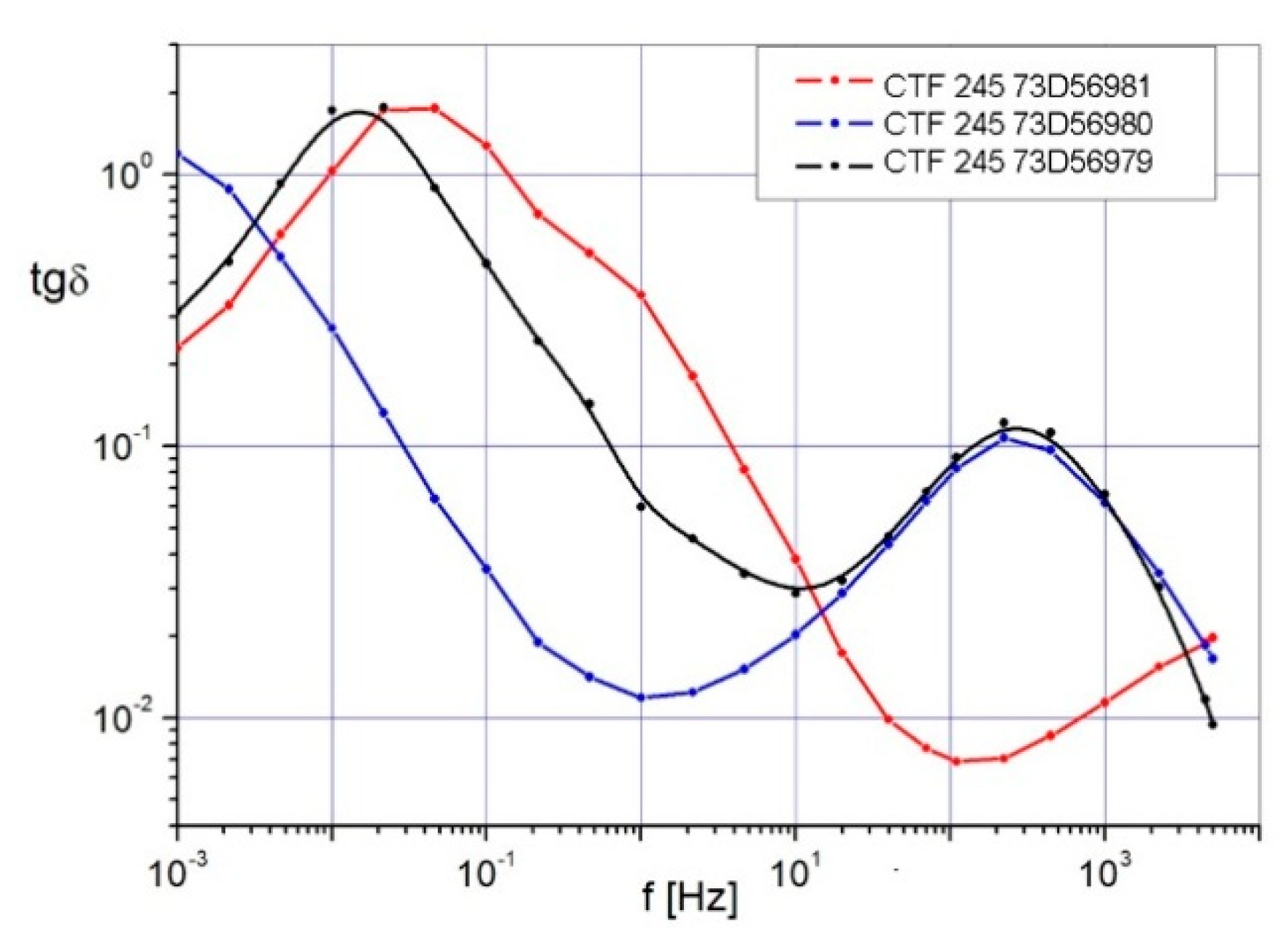 Energies 13 00853 g012