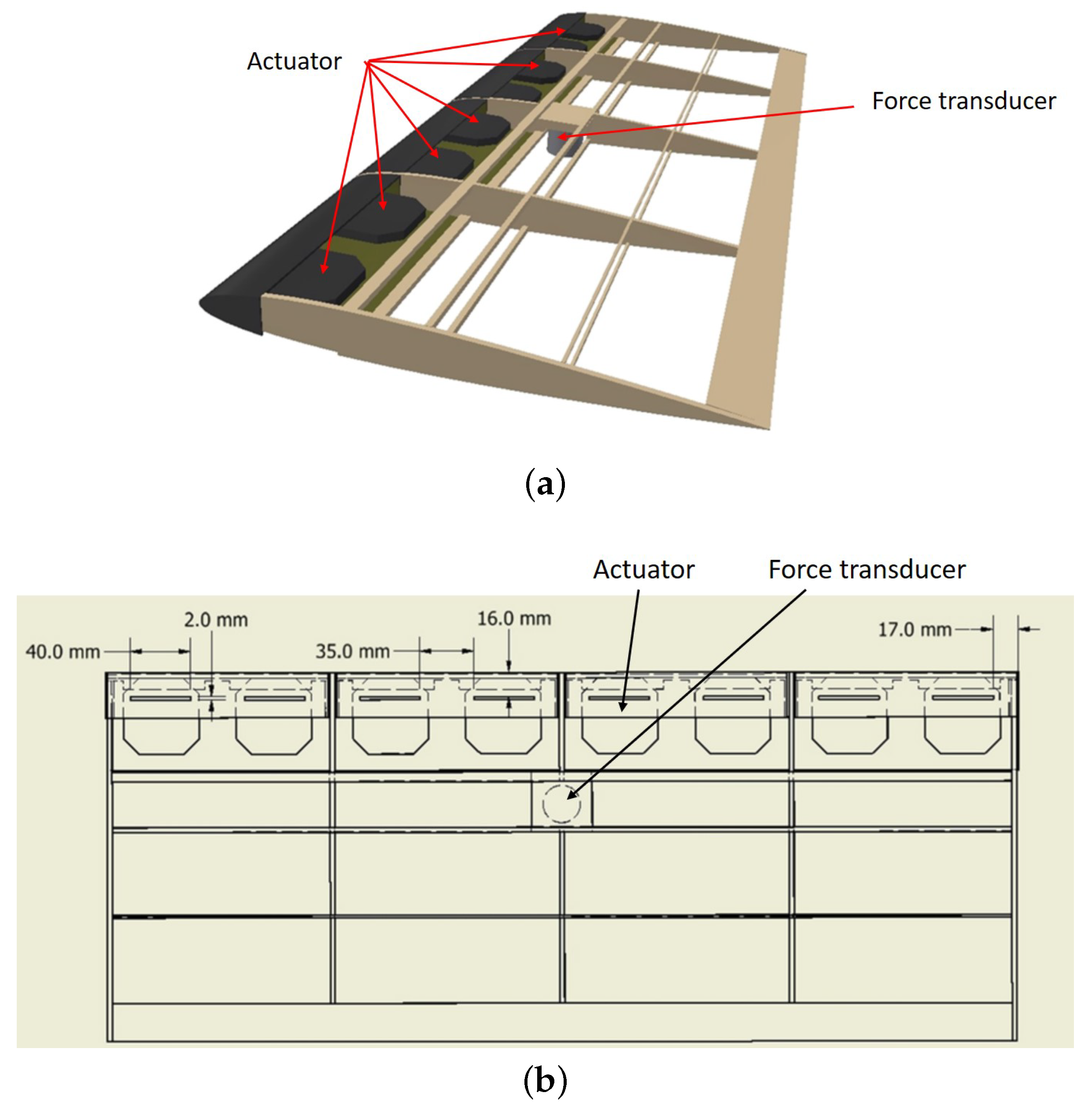 Energies 13 00855 g001