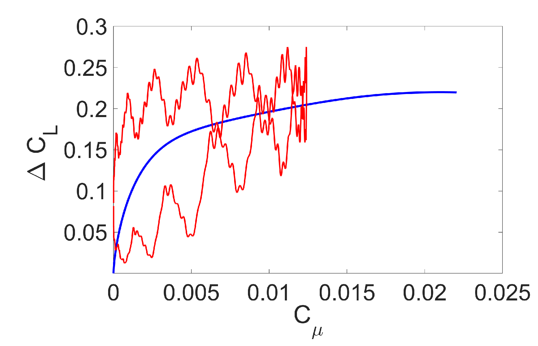 Energies 13 00855 g003