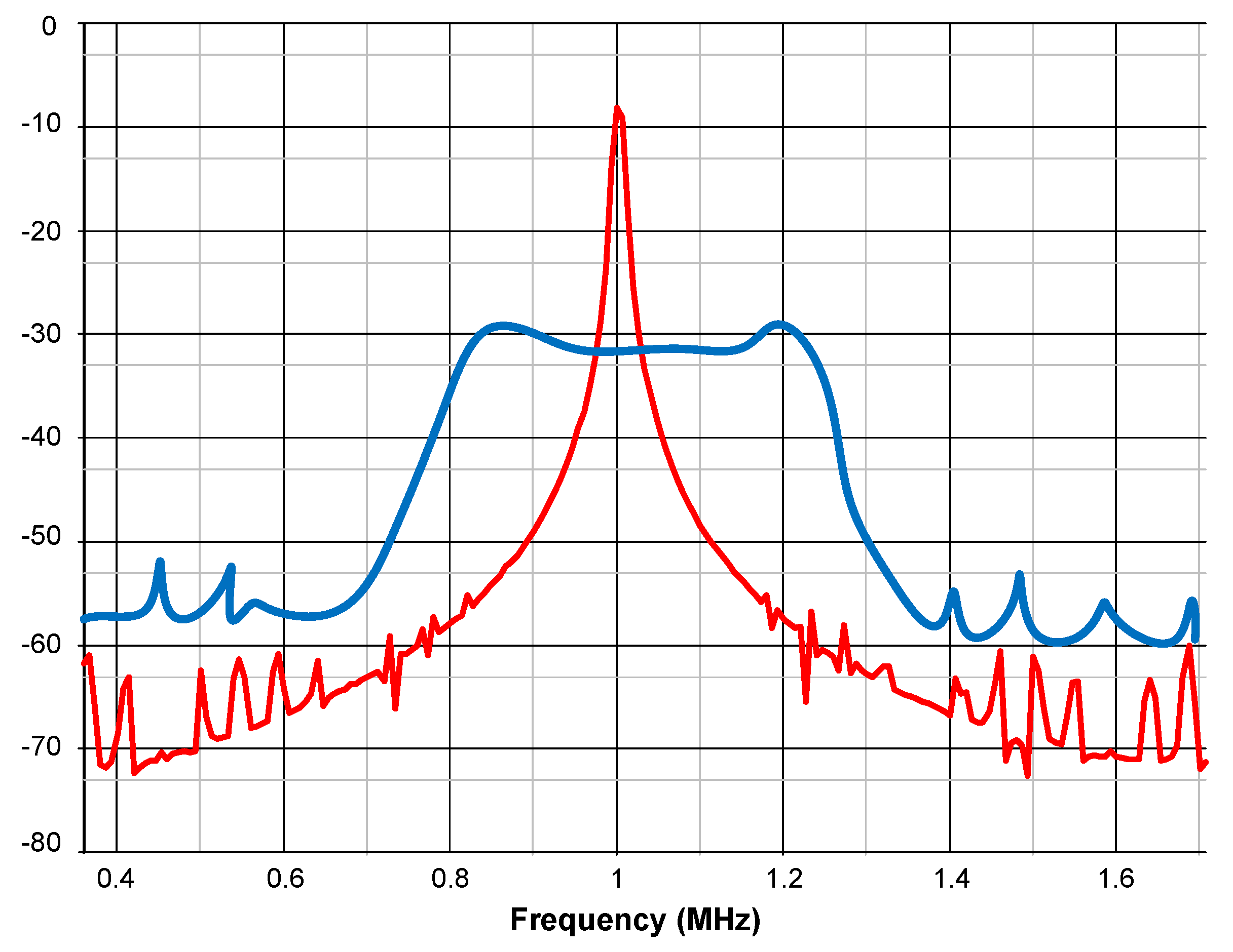 Energies 13 00856 g004