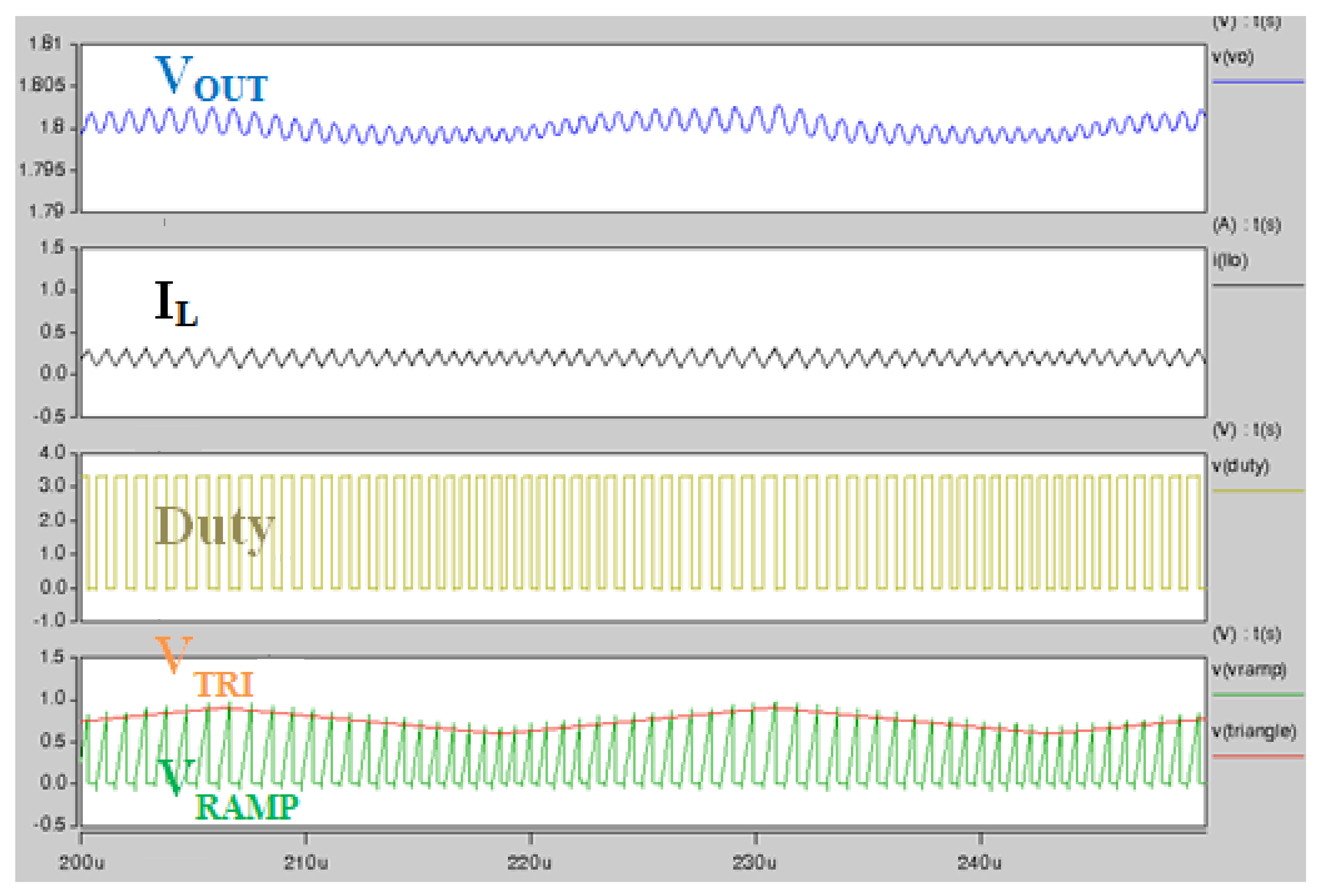 Energies 13 00856 g007