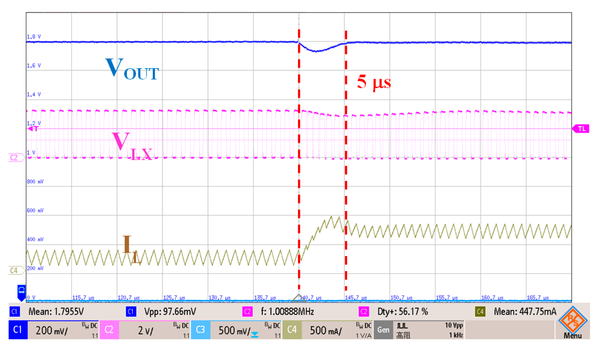 Energies 13 00856 g015