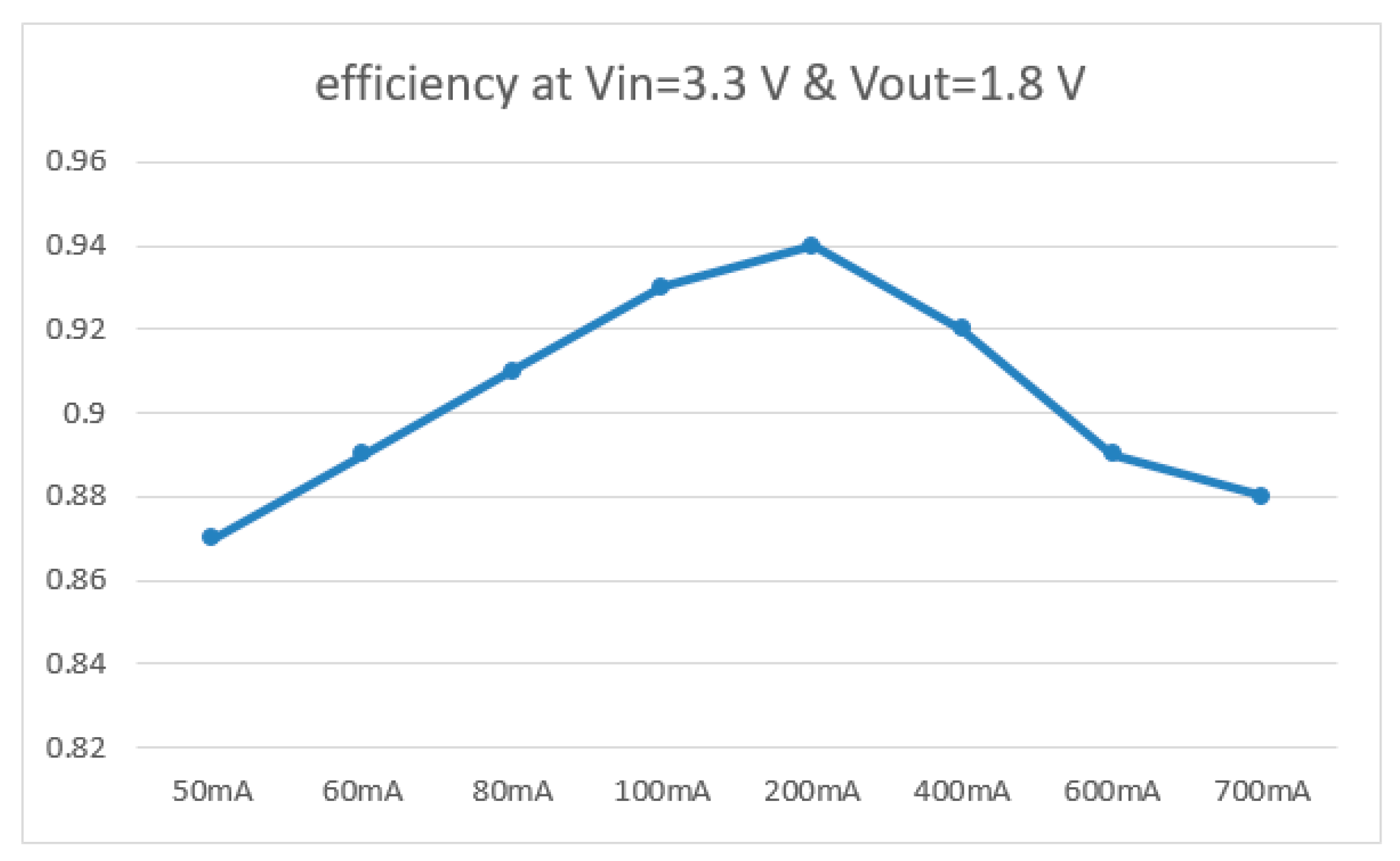 Energies 13 00856 g019