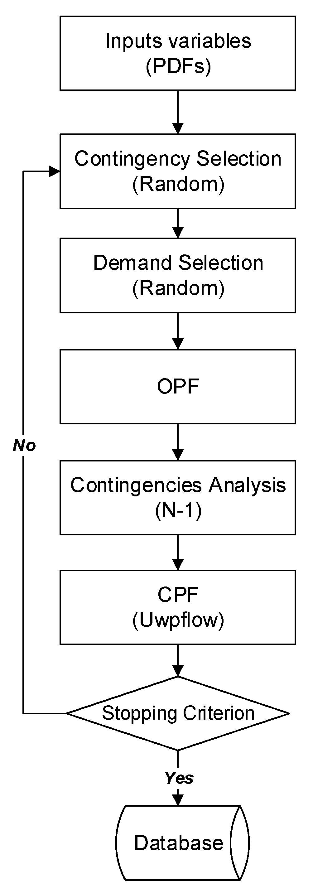 Energies 13 00857 g003