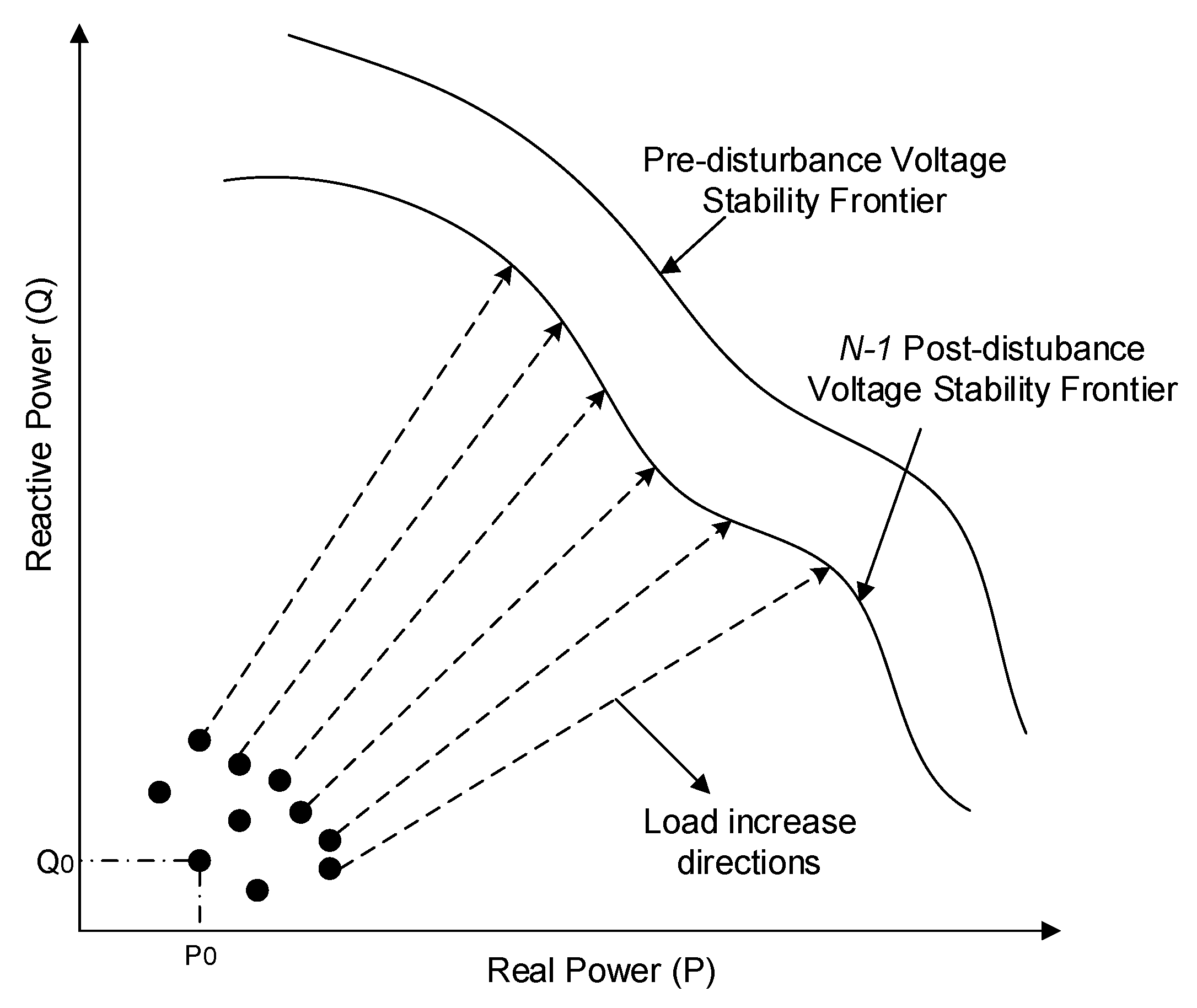 Energies 13 00857 g004