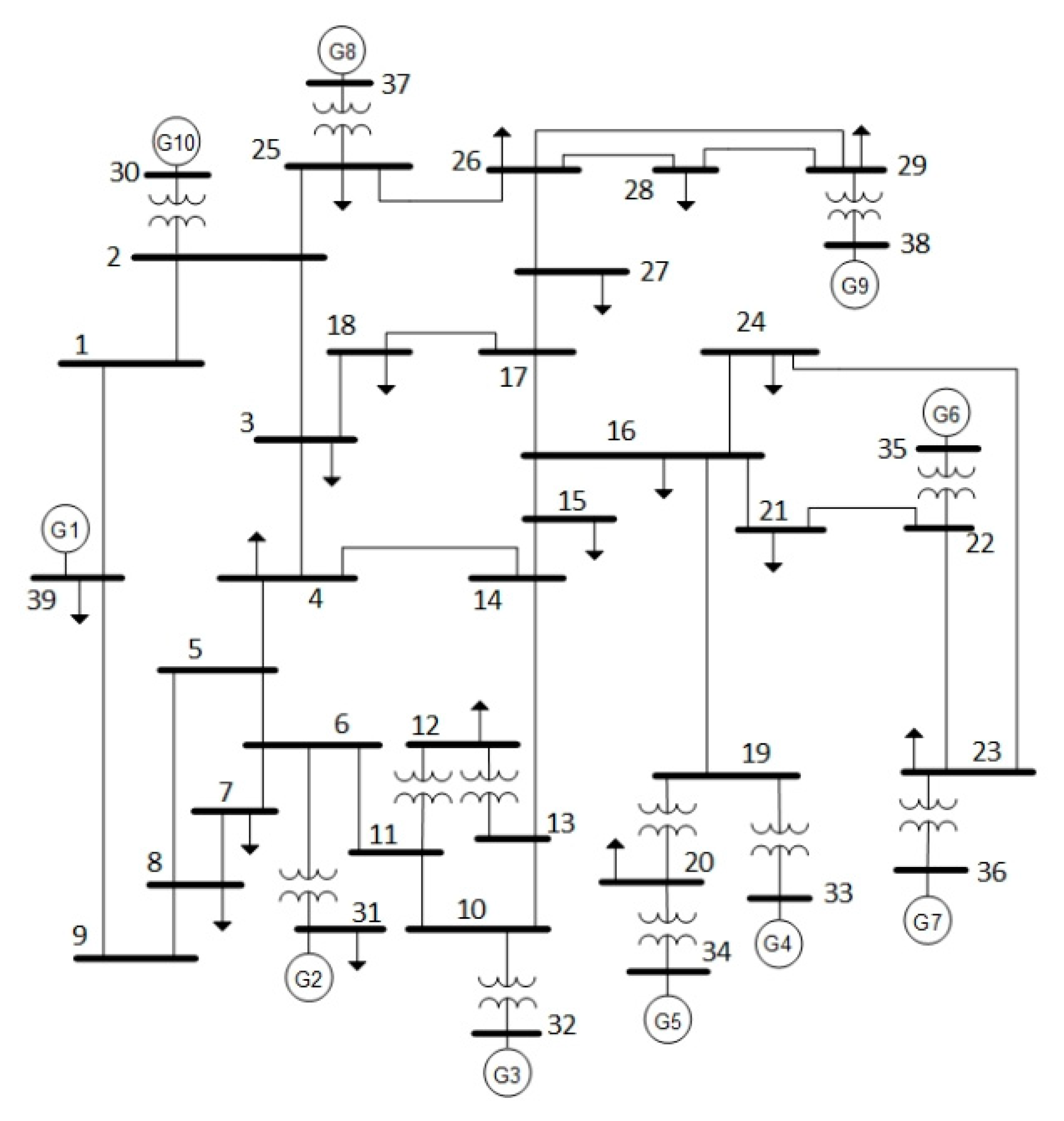 Energies 13 00857 g006