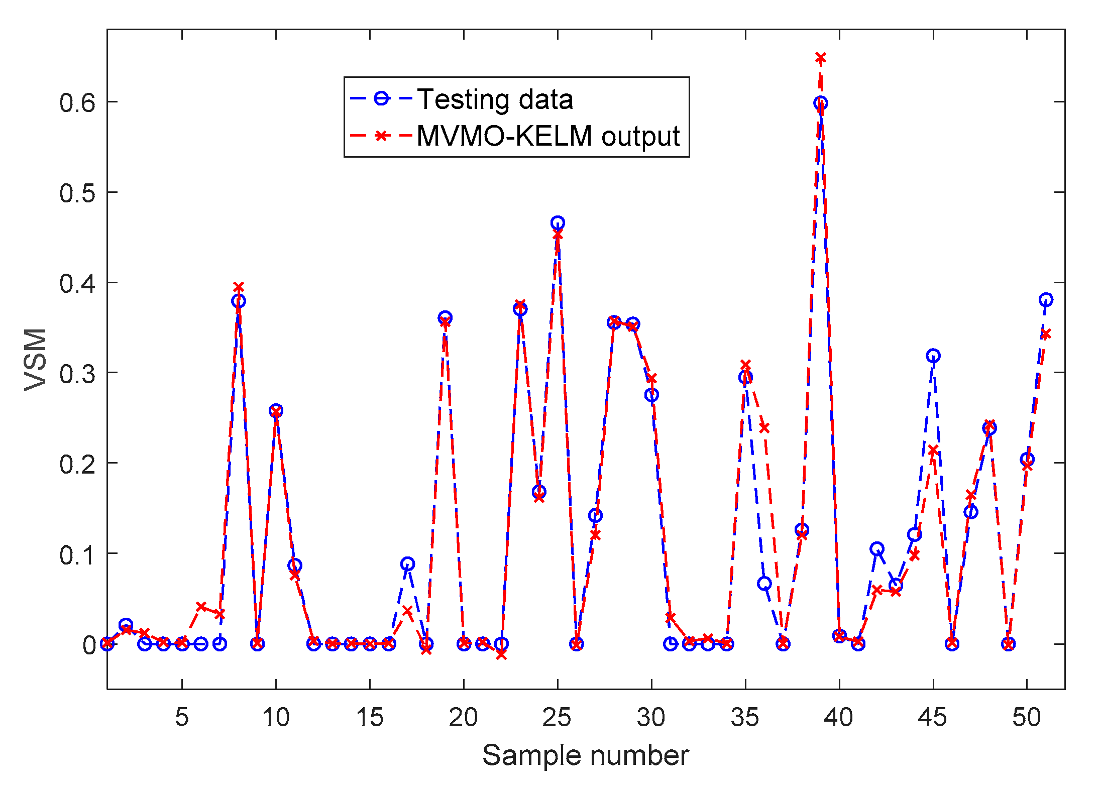 Energies 13 00857 g008