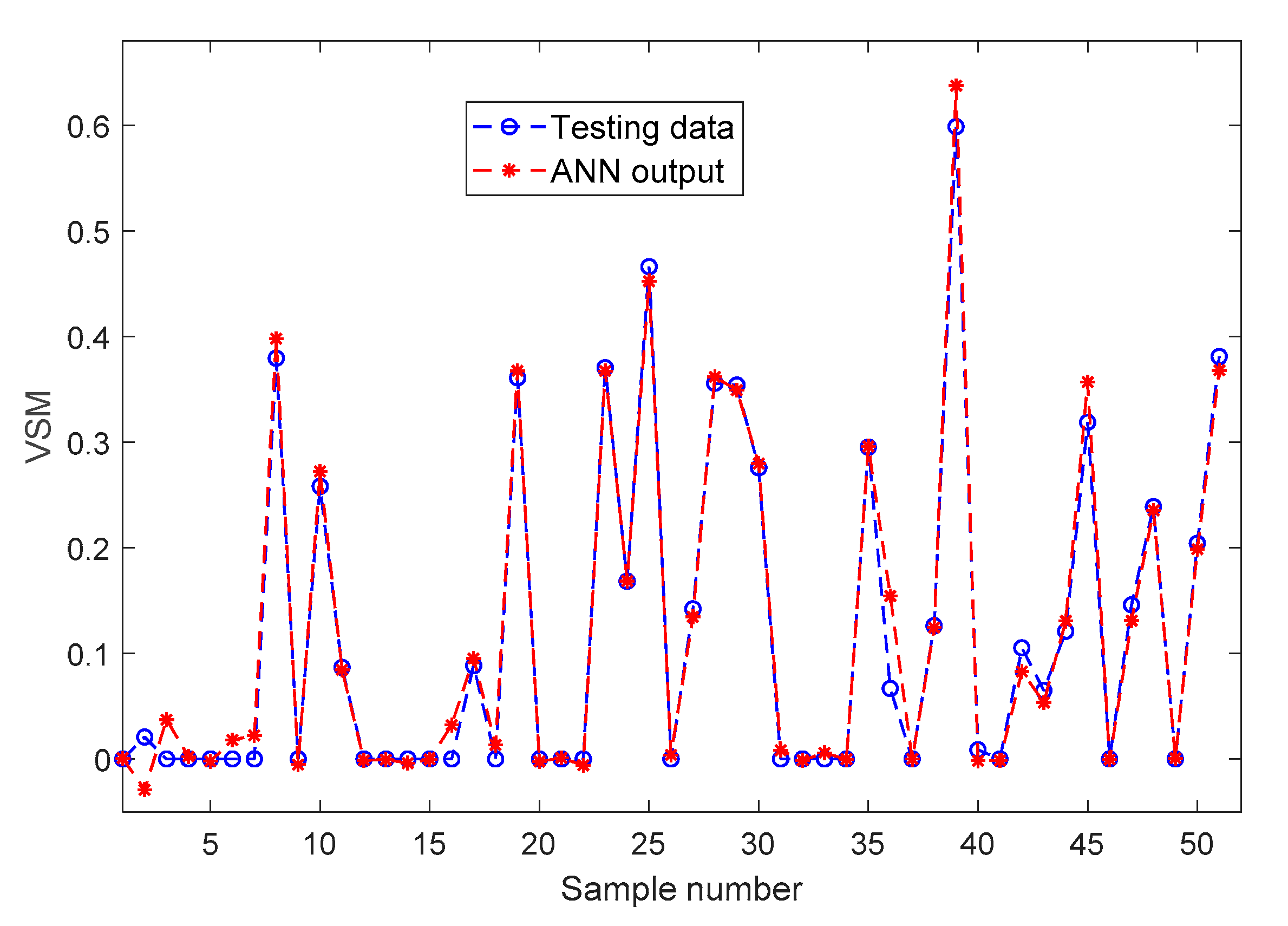 Energies 13 00857 g009