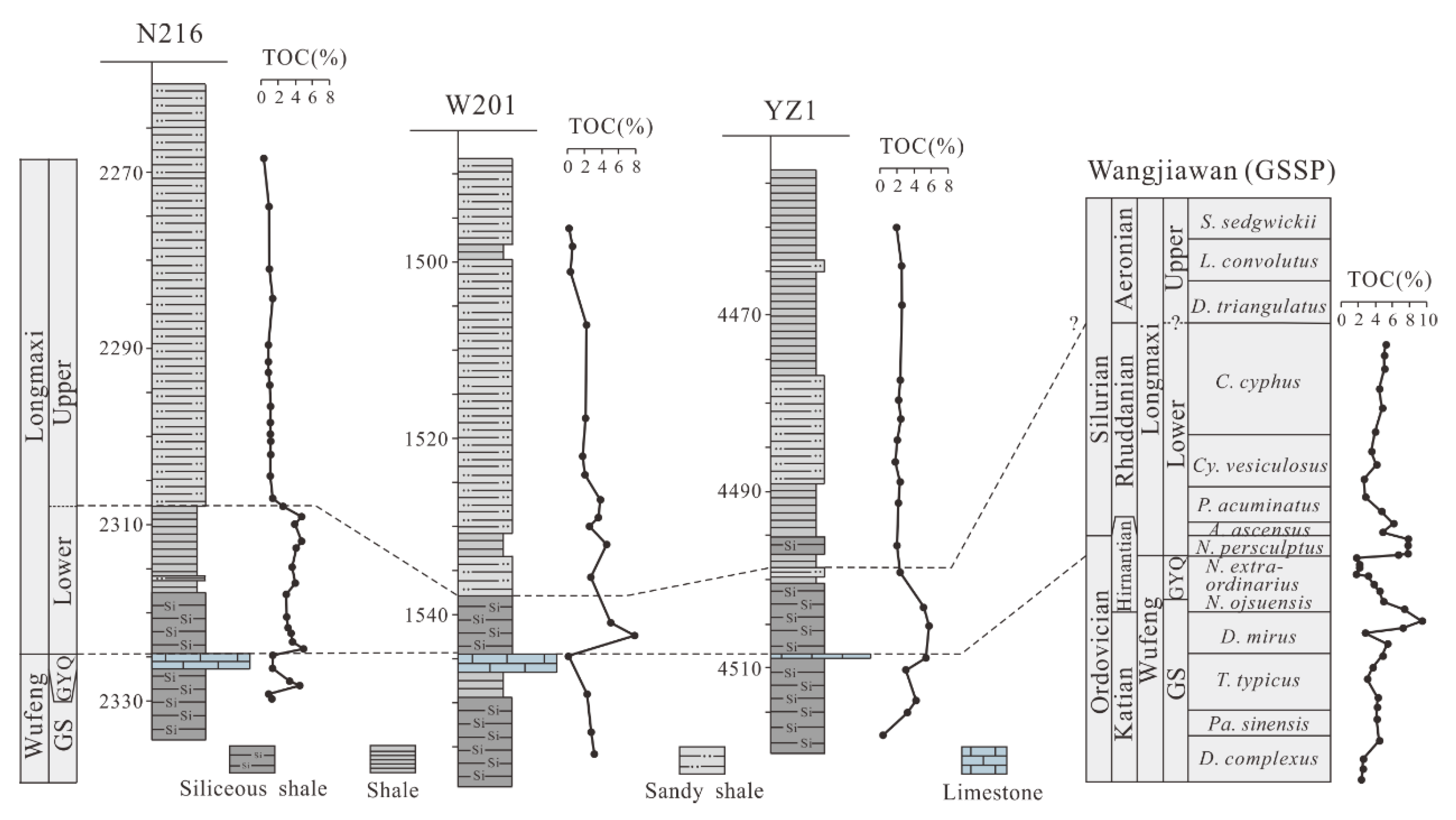 Energies 13 00858 g002