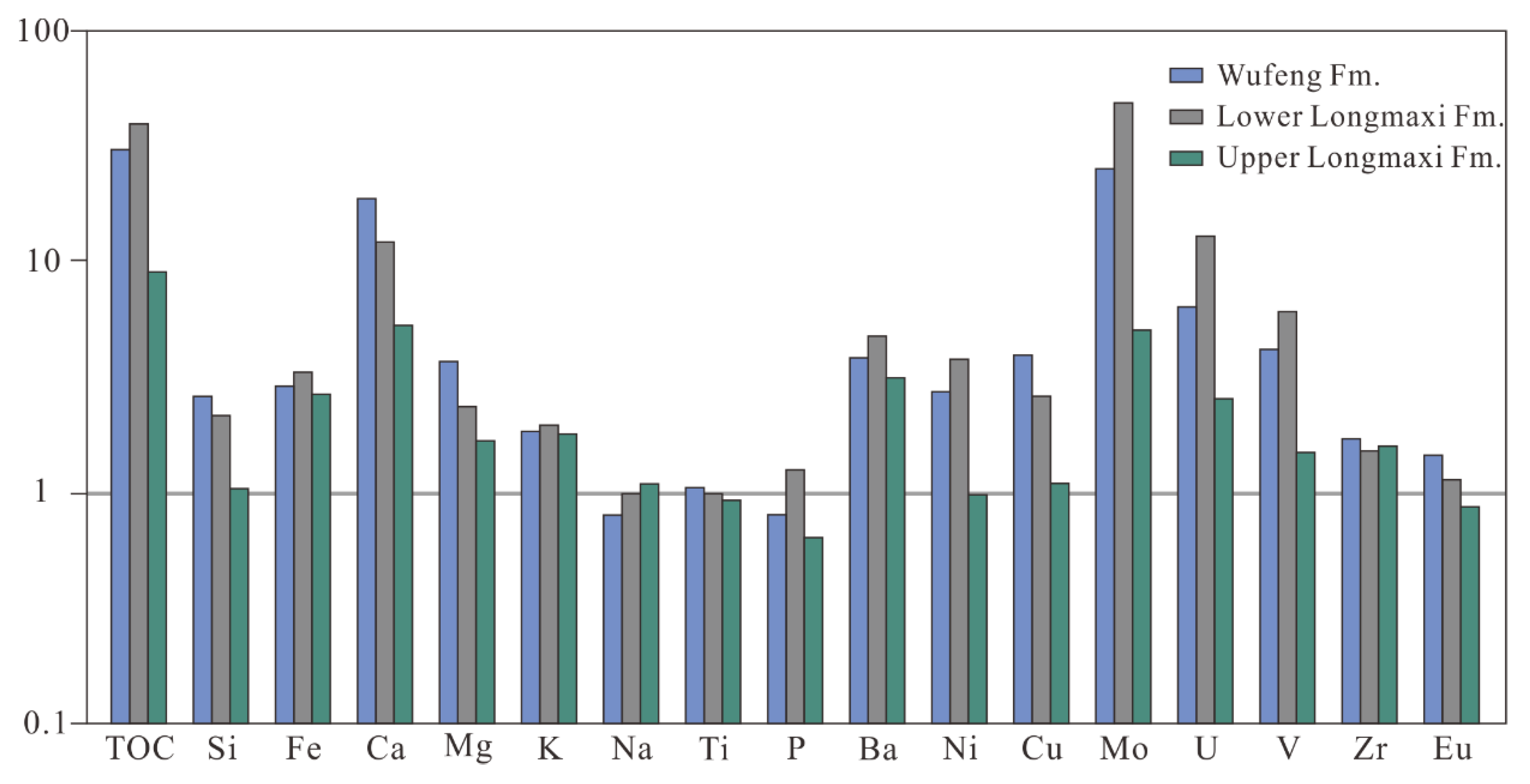Energies 13 00858 g003