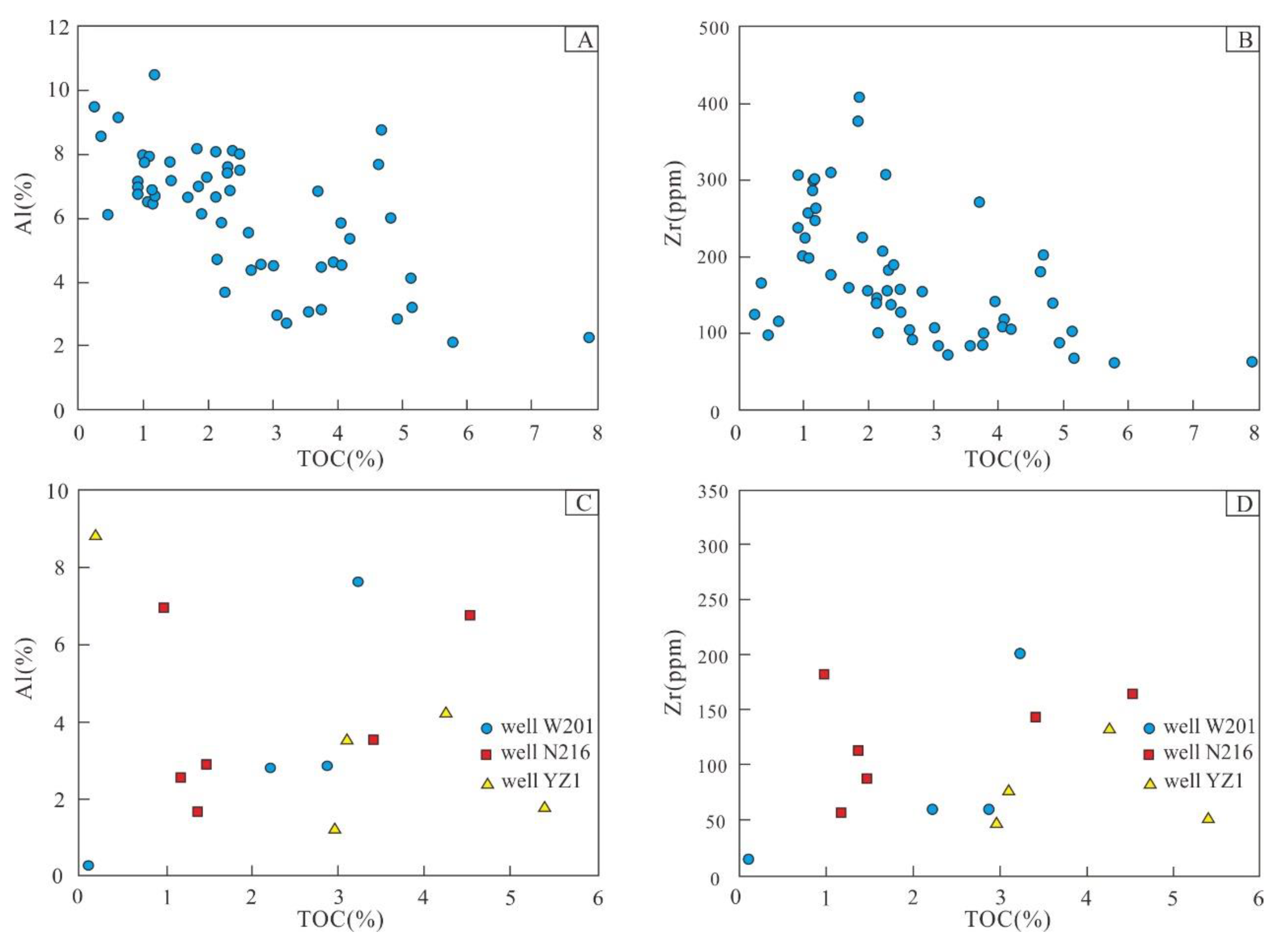 Energies 13 00858 g005