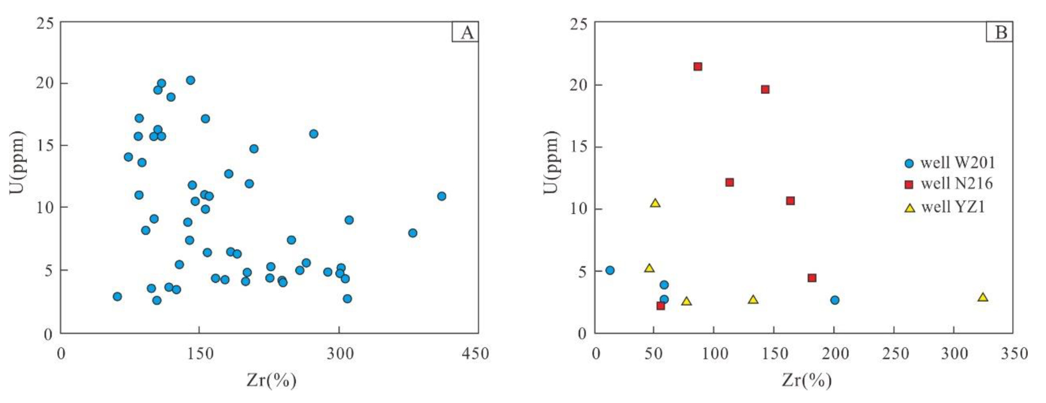 Energies 13 00858 g006
