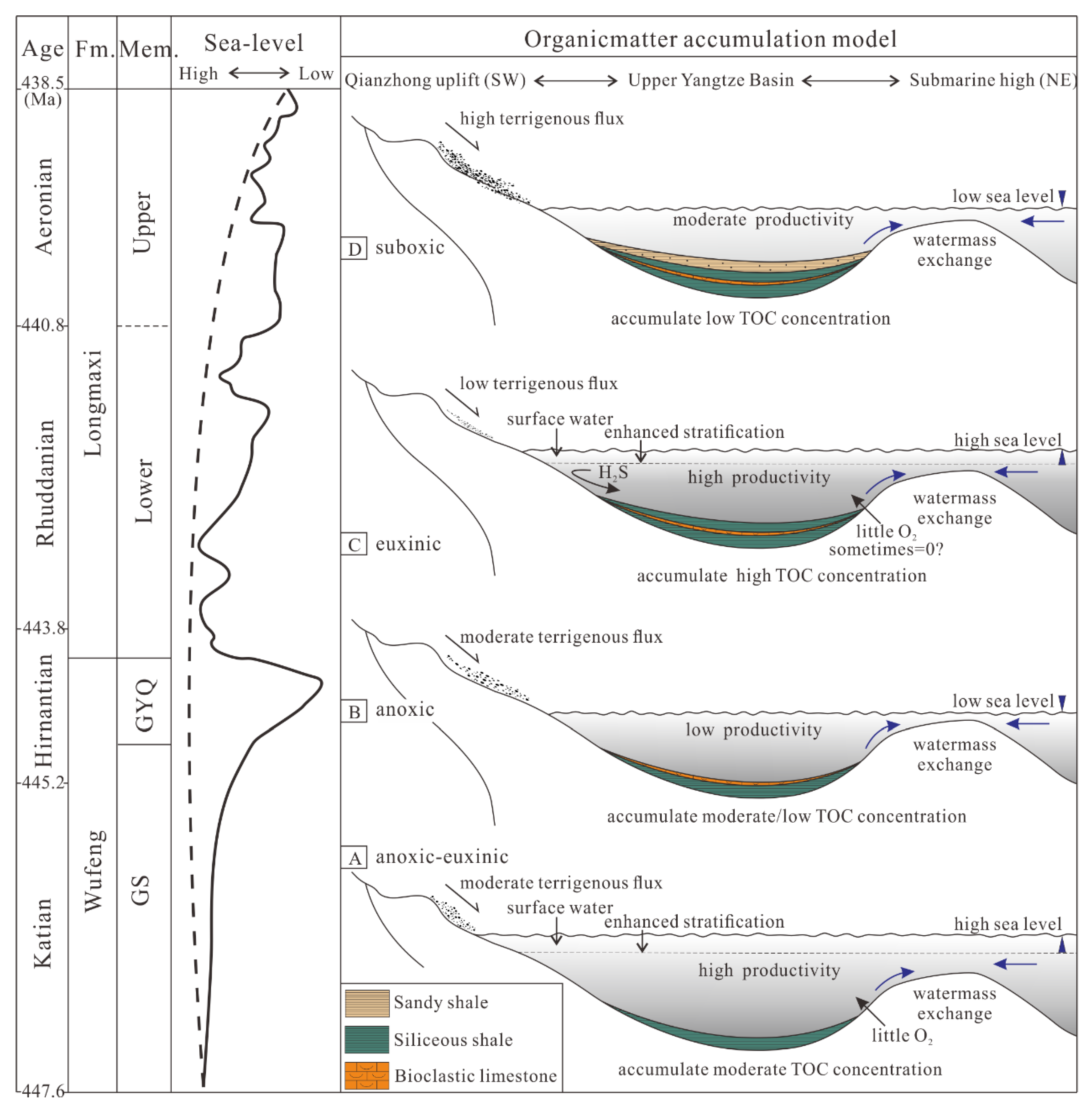 Energies 13 00858 g009