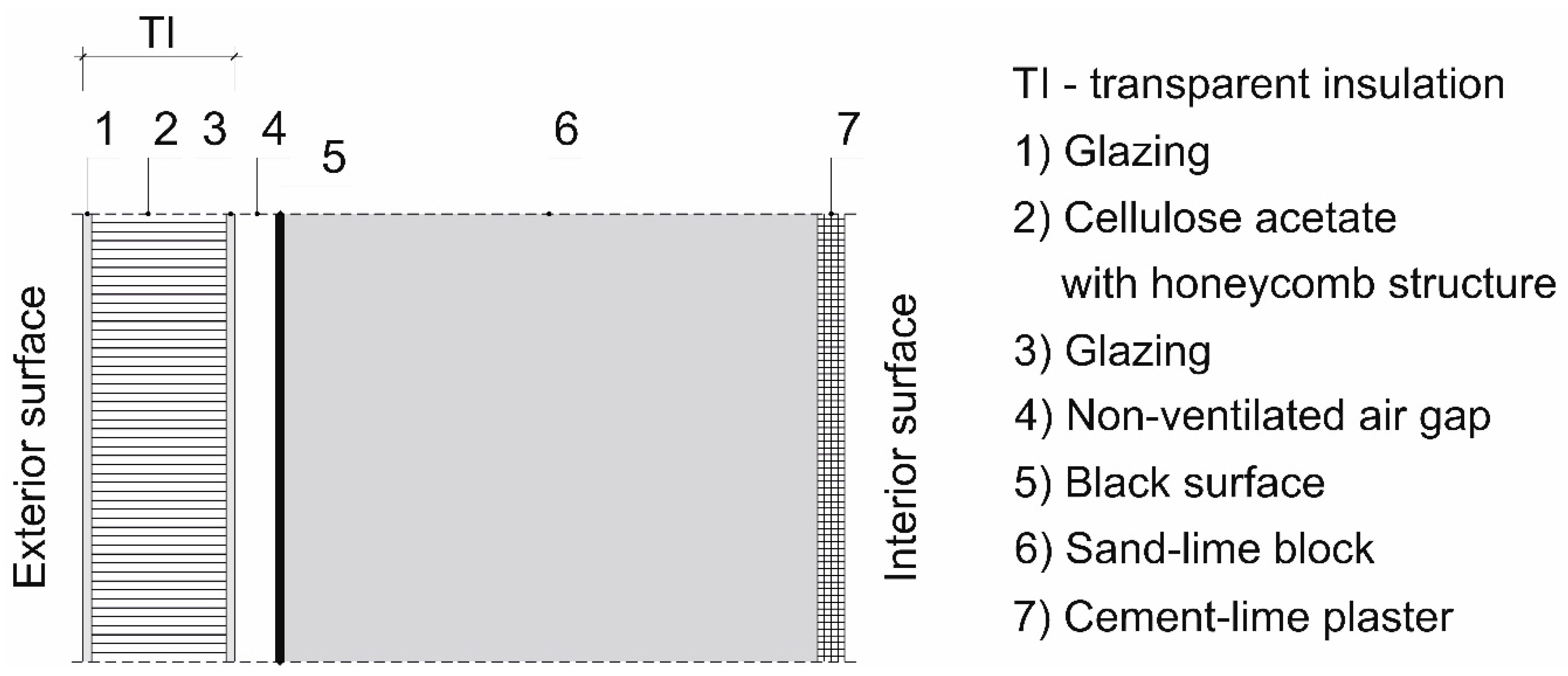 Energies 13 00859 g001