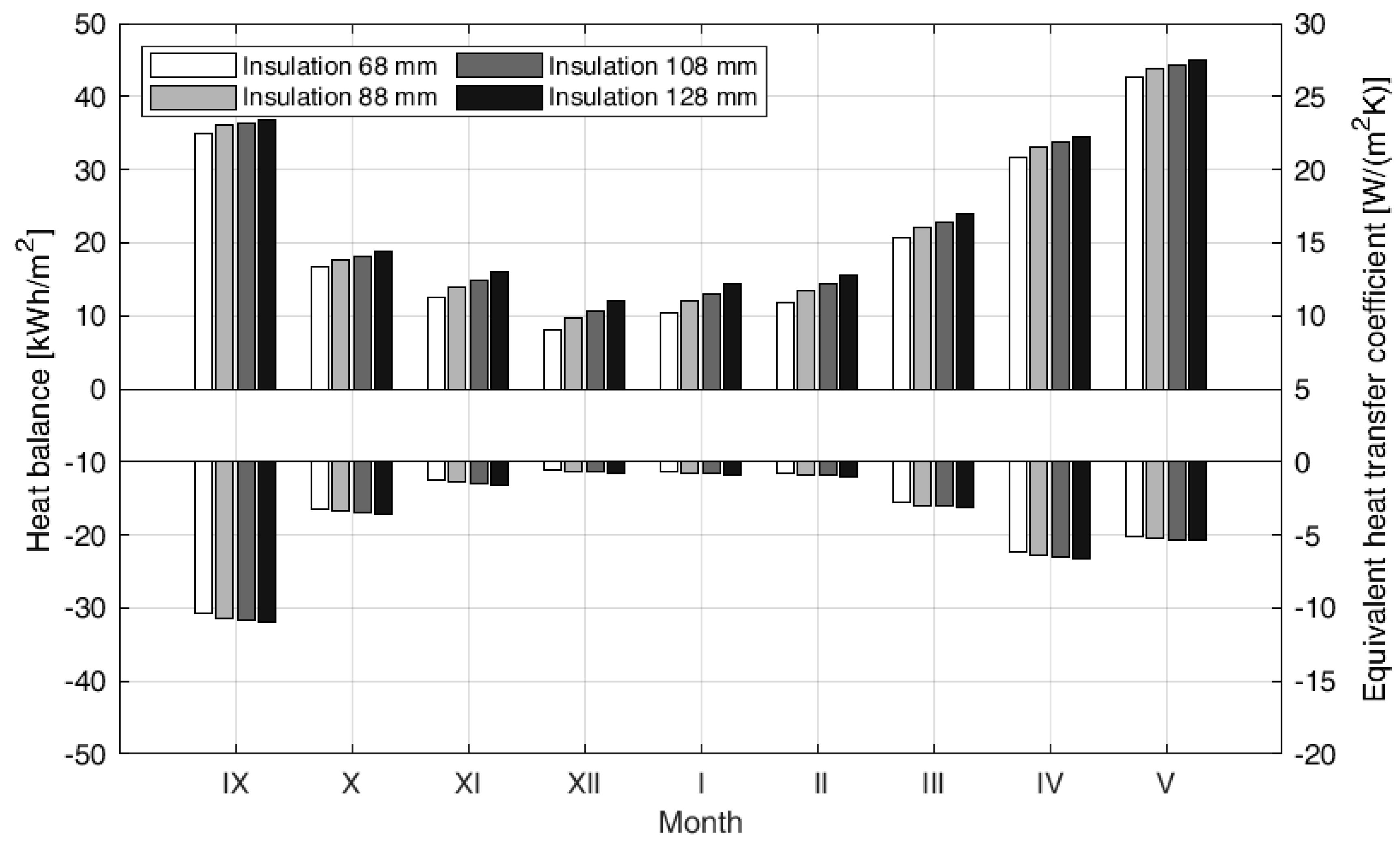 Energies 13 00859 g011