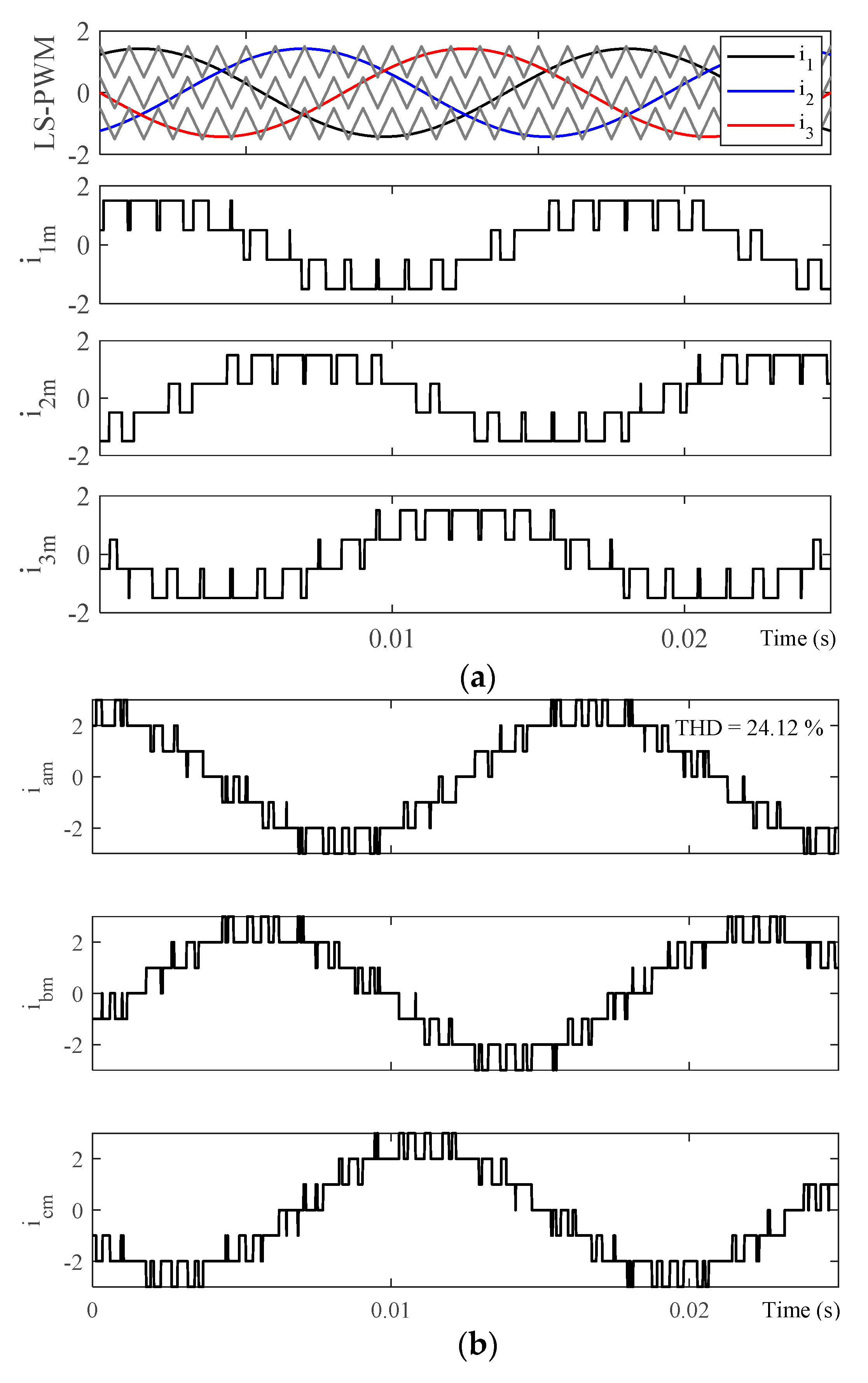 Energies 13 00860 g003