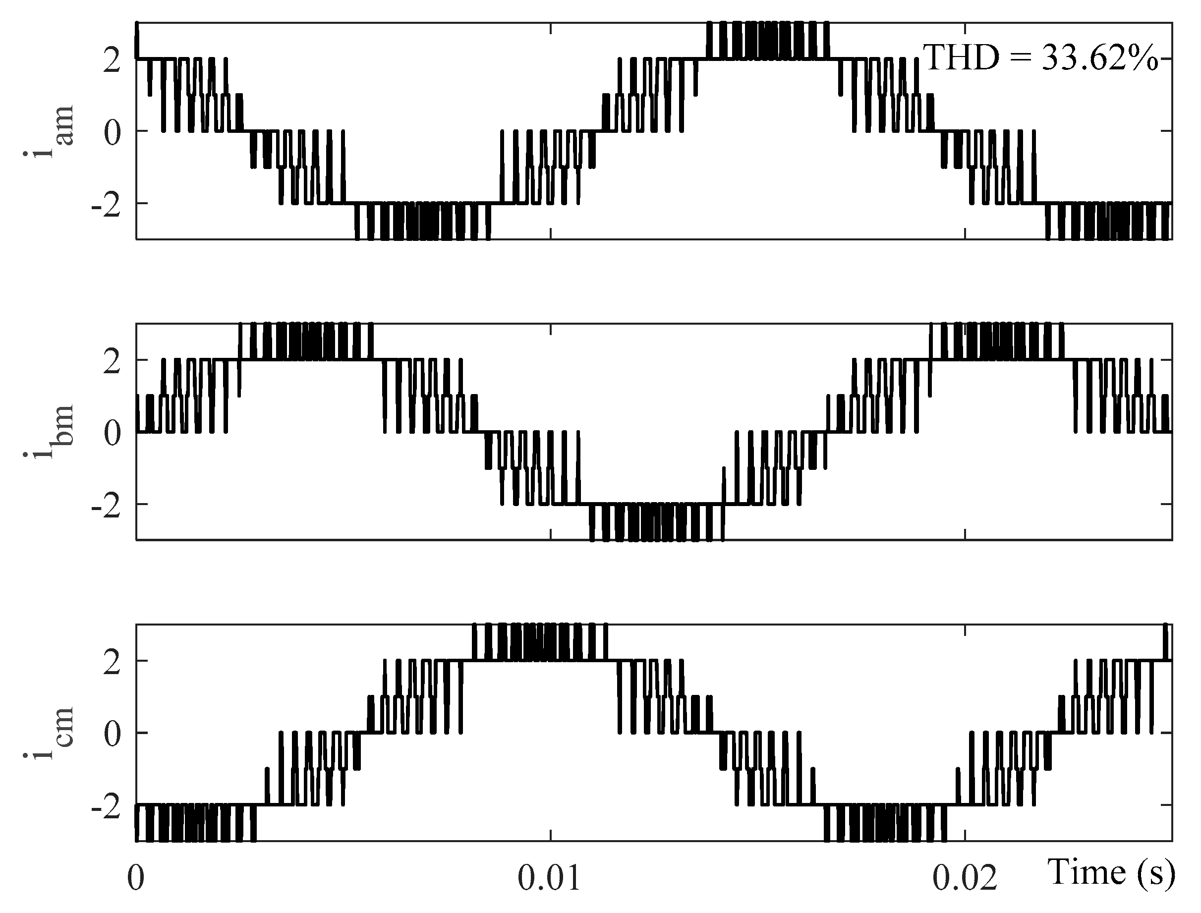 Energies 13 00860 g004