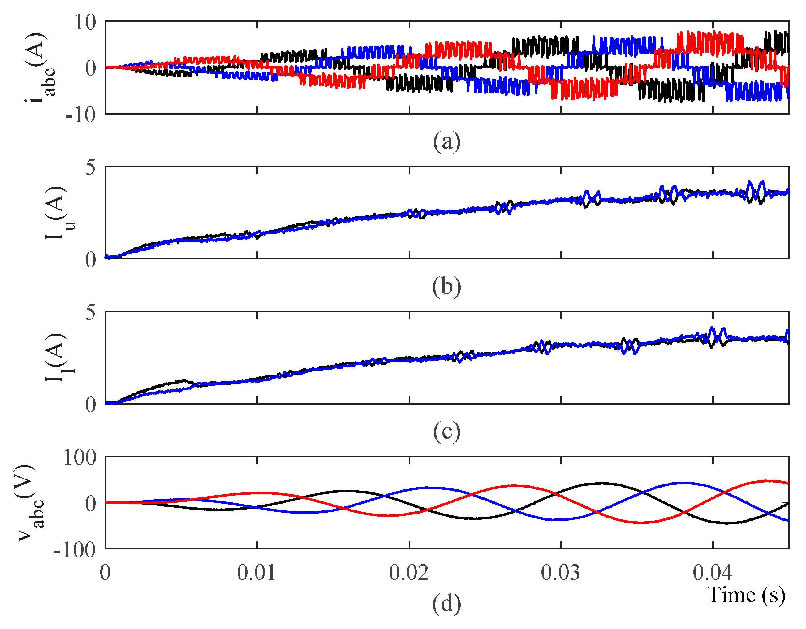 Energies 13 00860 g009