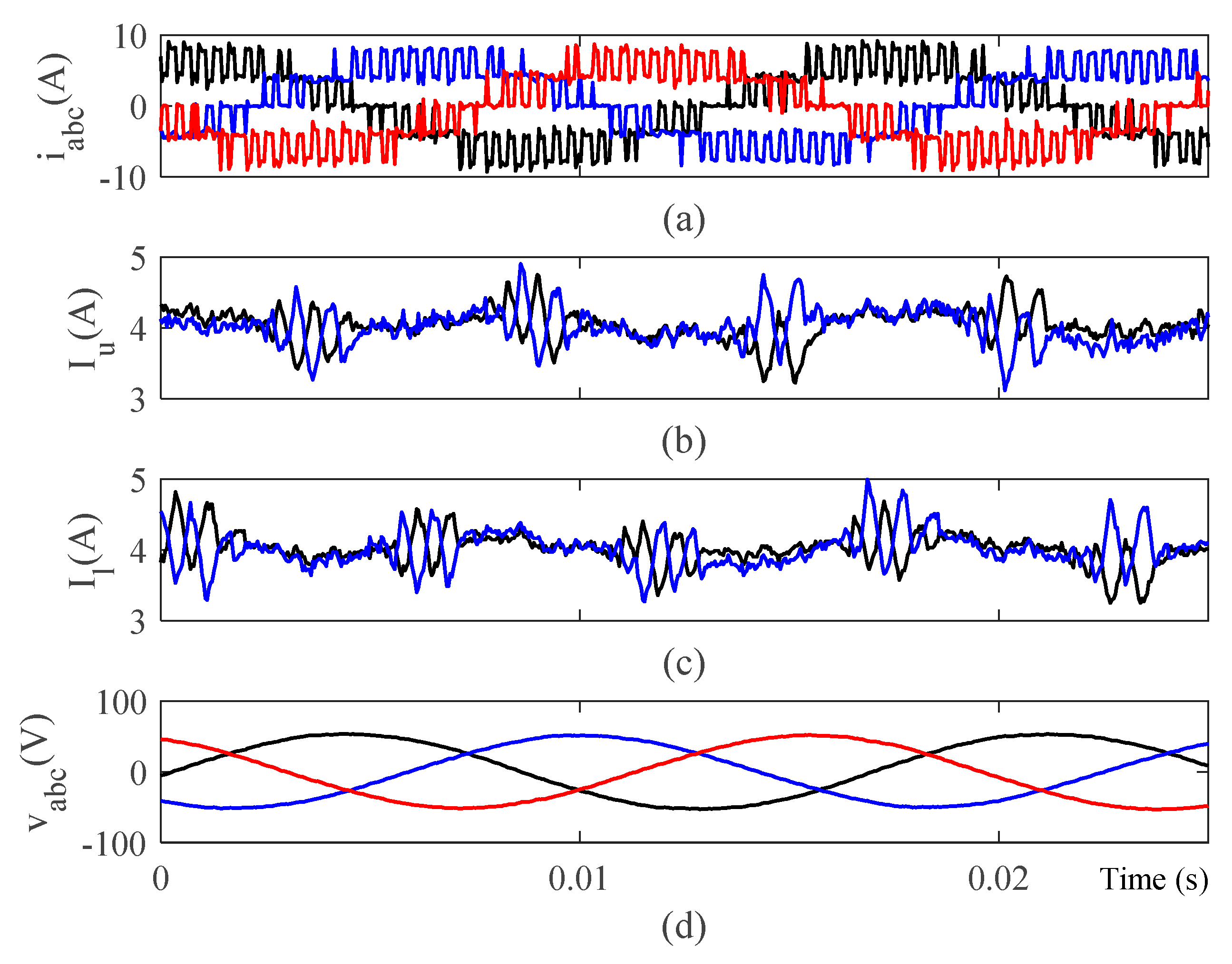 Energies 13 00860 g010