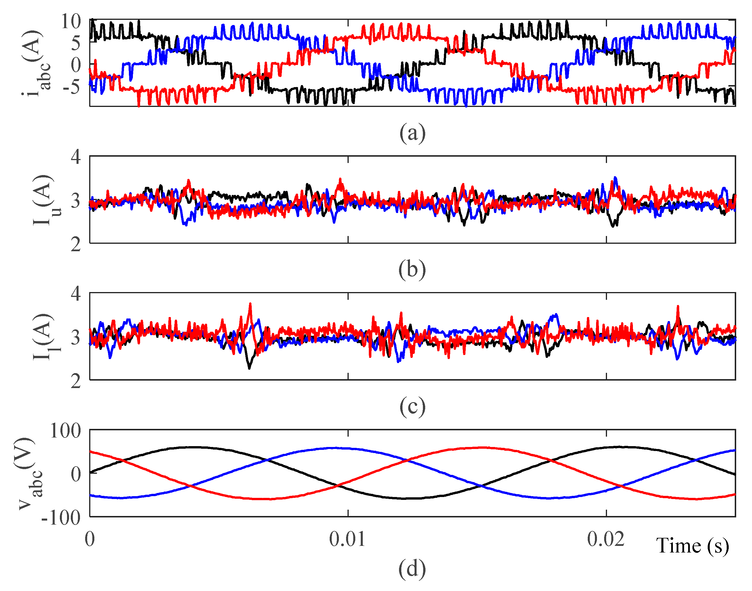 Energies 13 00860 g012