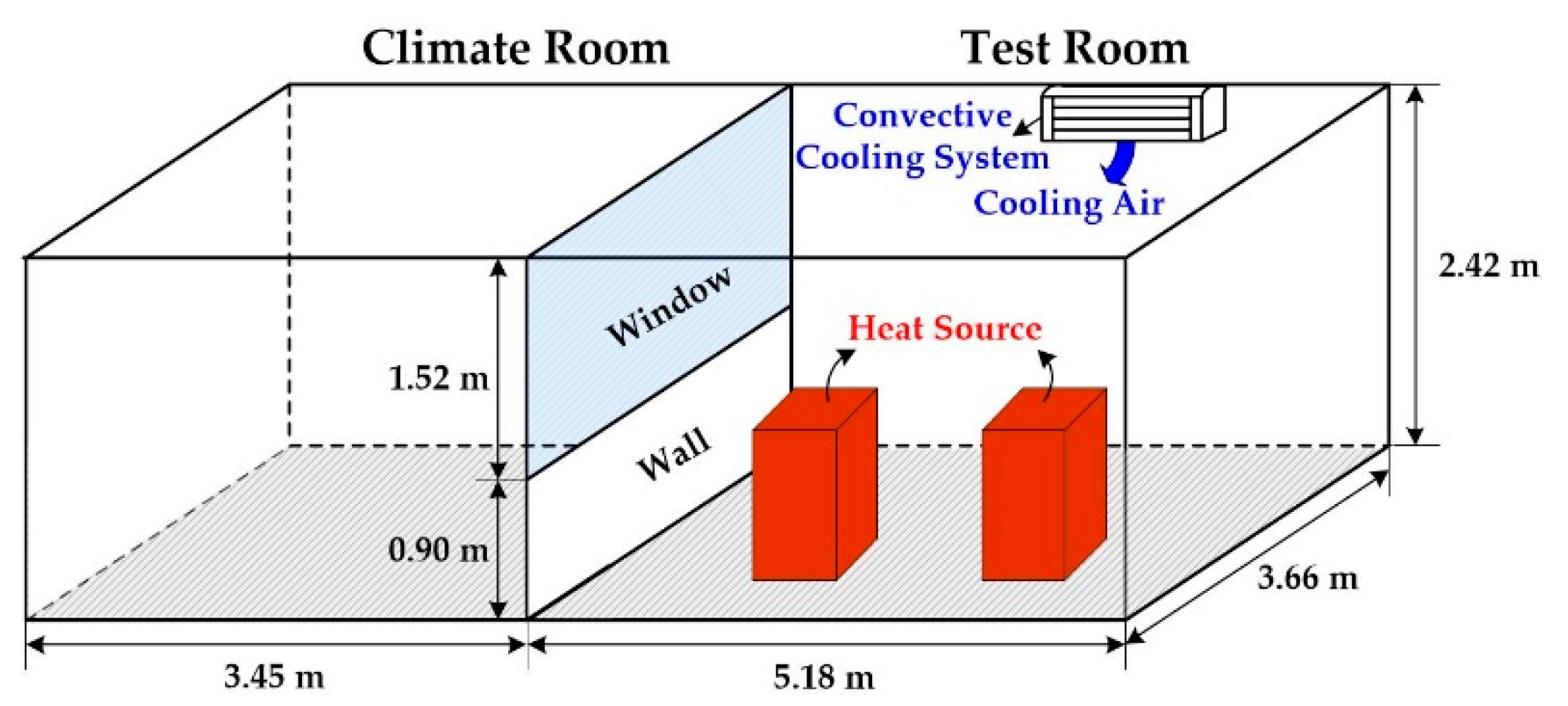 Energies 13 00862 g002