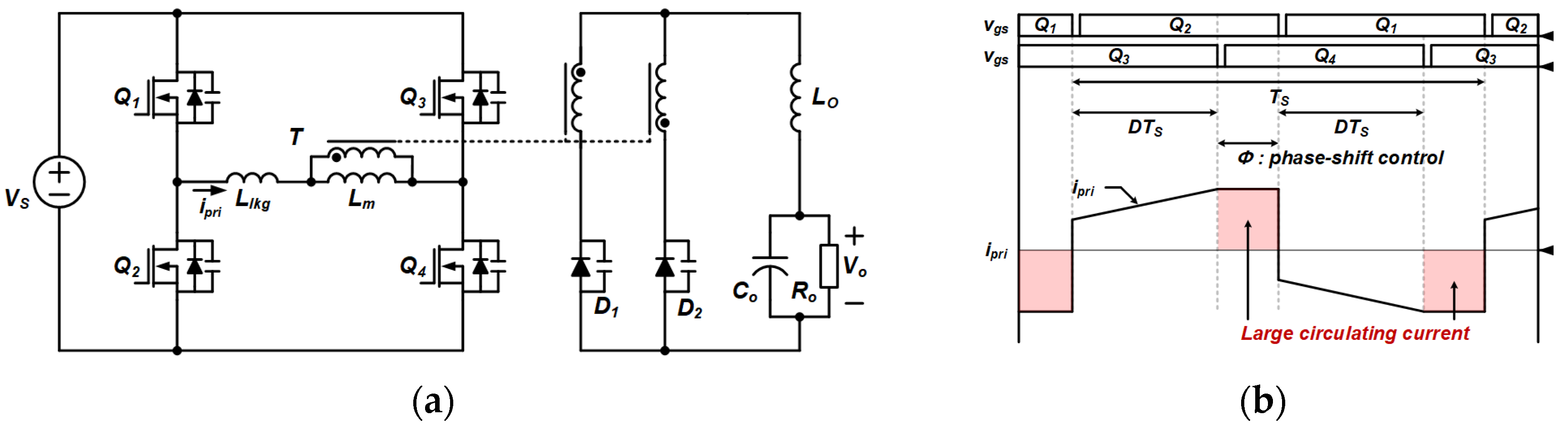Energies 13 00863 g001