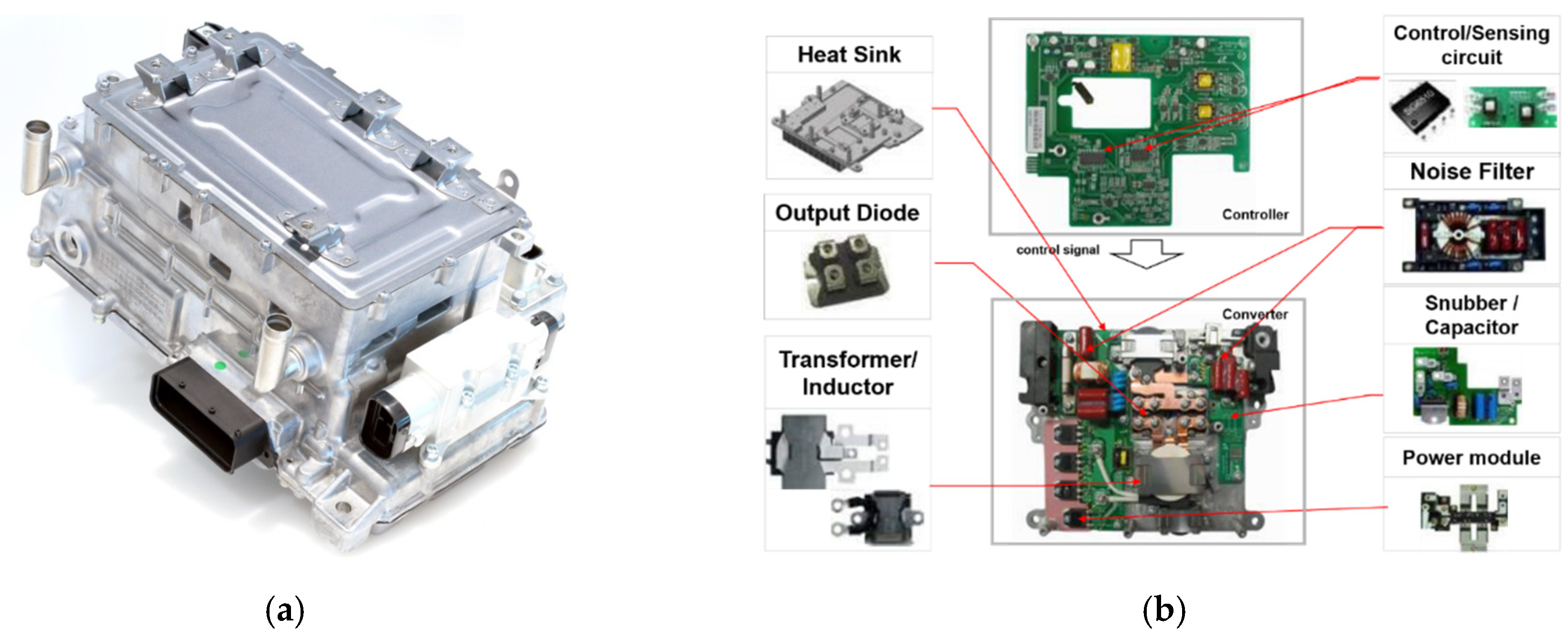 Energies 13 00863 g002