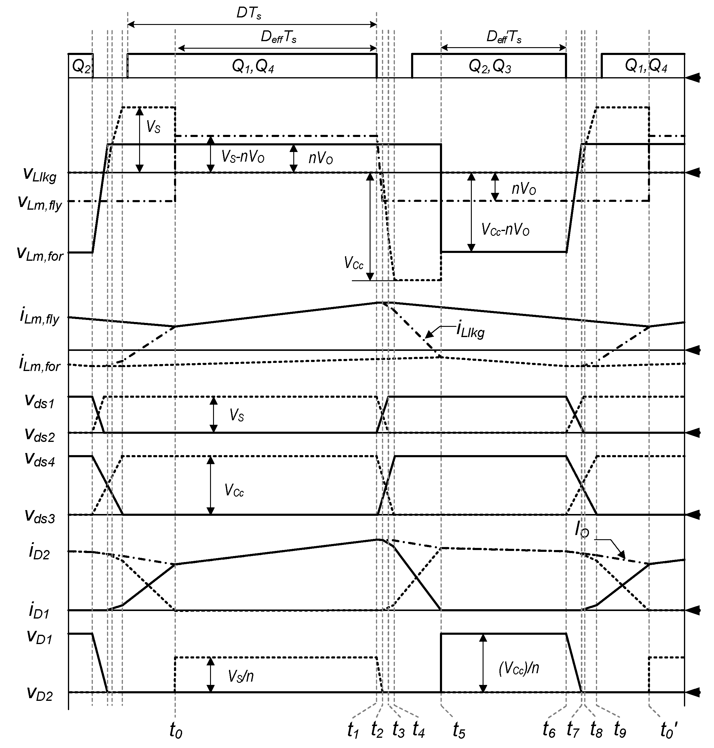 Energies 13 00863 g005