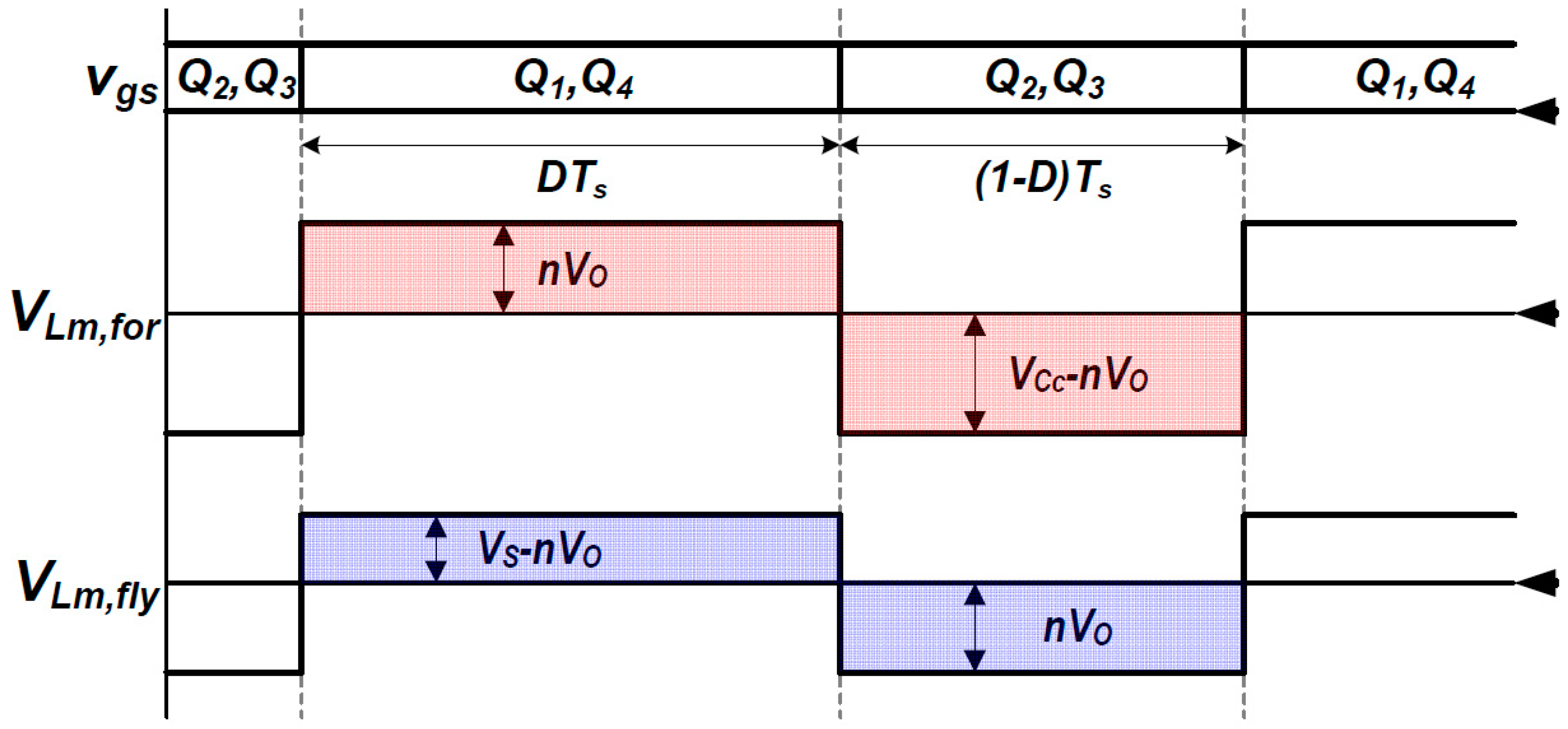 Energies 13 00863 g008