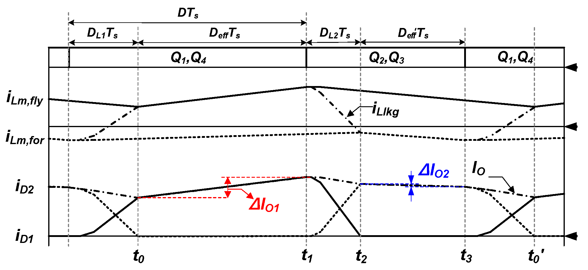 Energies 13 00863 g009