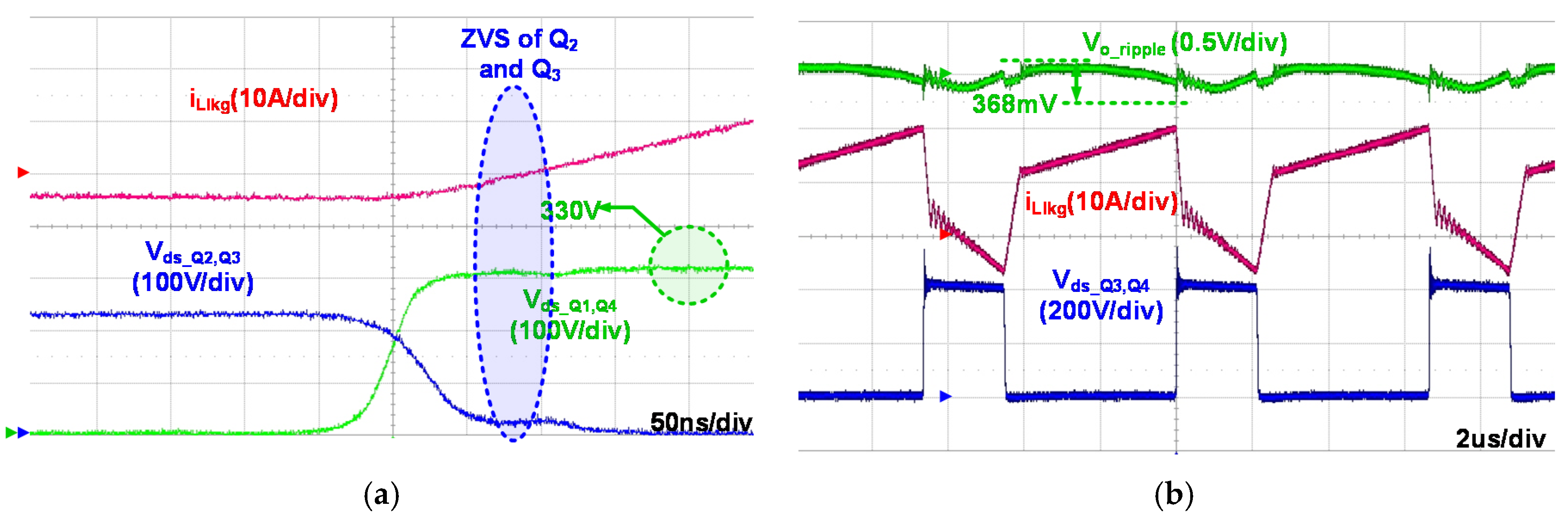 Energies 13 00863 g016