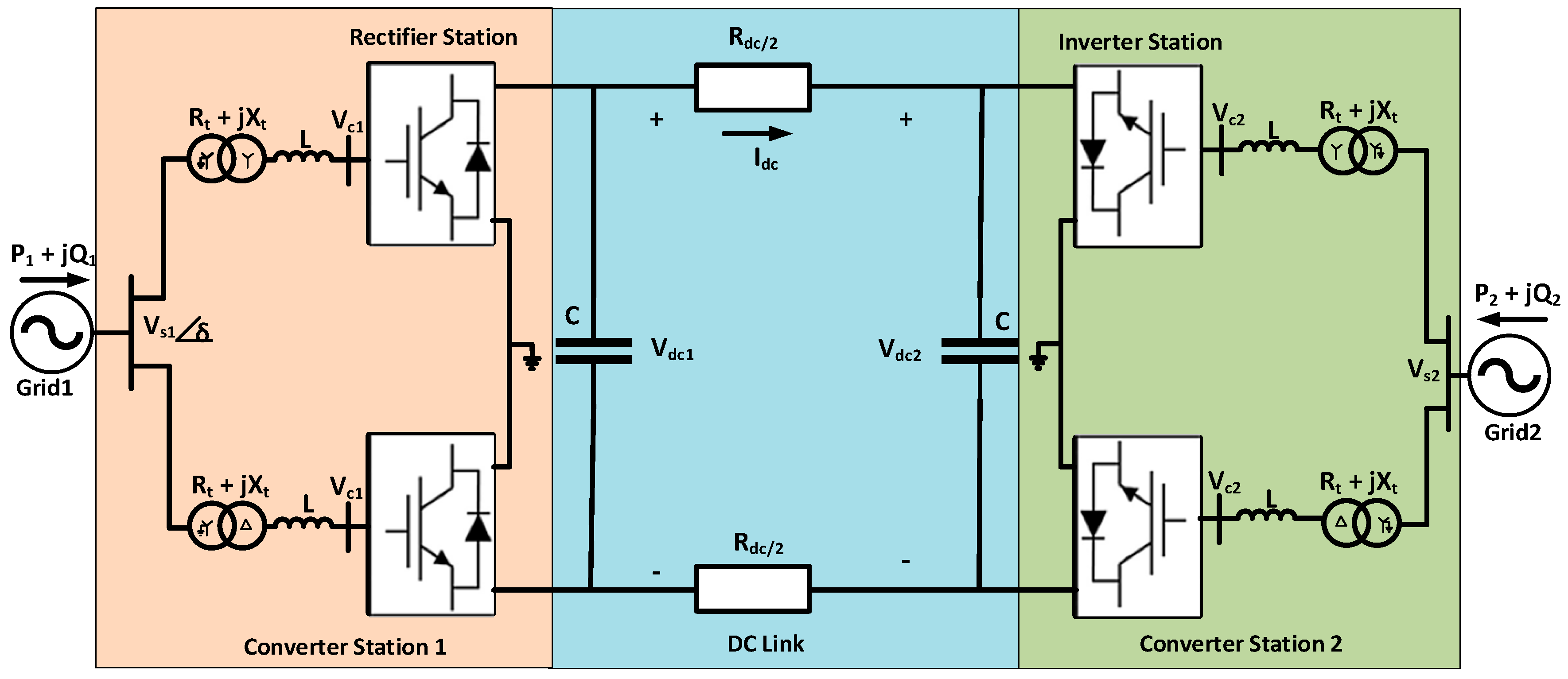 Energies 13 00866 g001