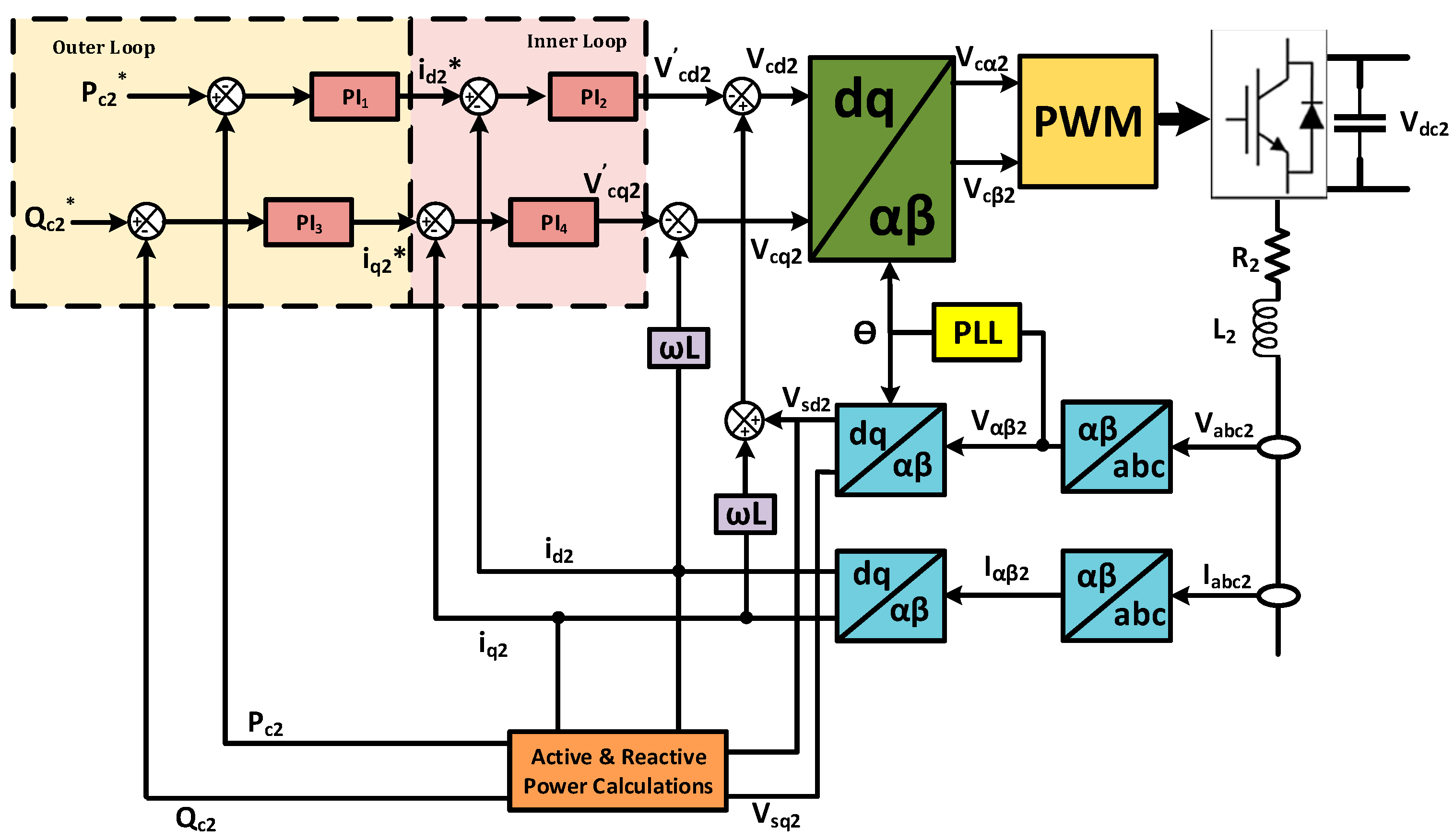 Energies 13 00866 g003