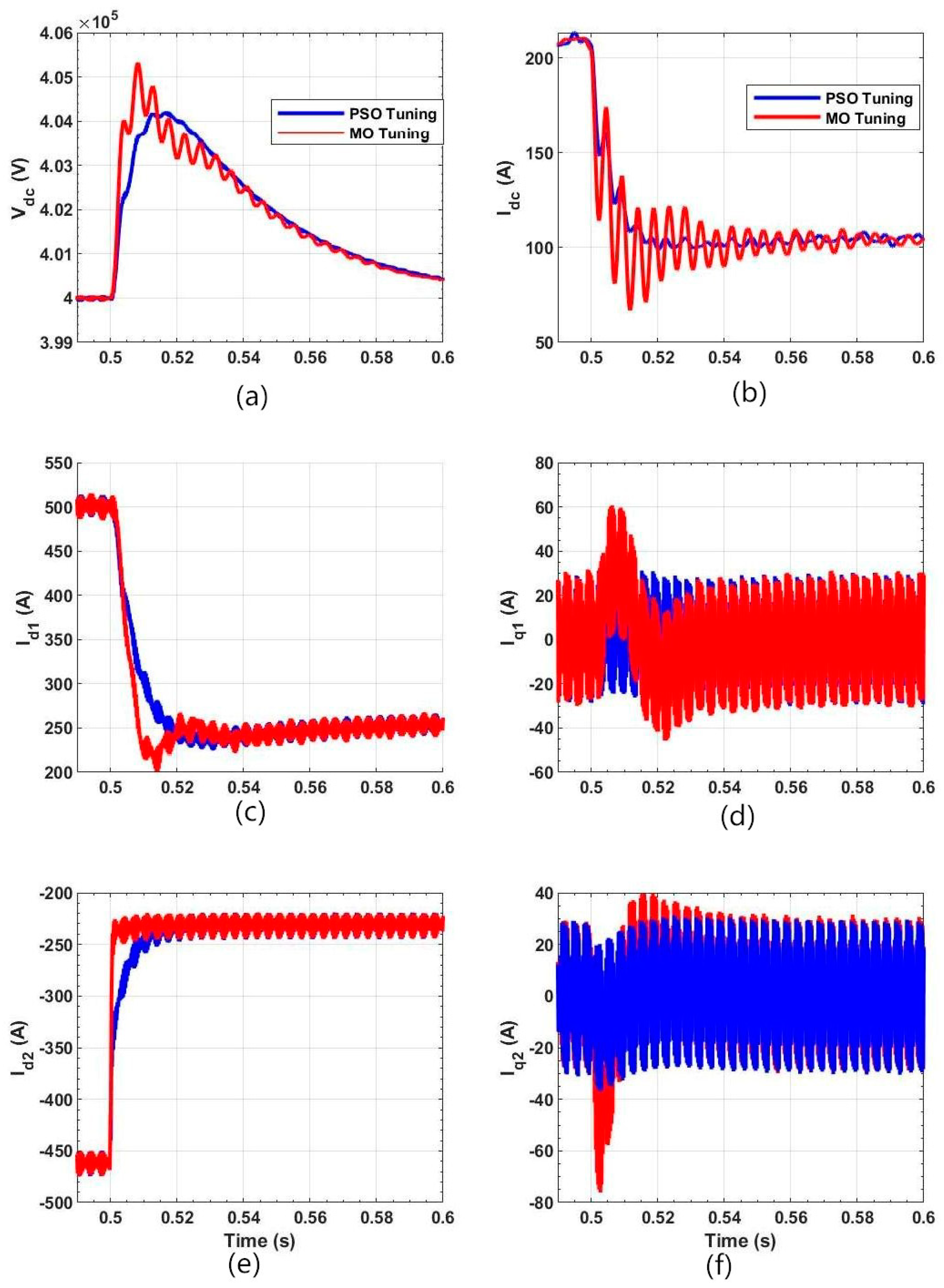Energies 13 00866 g005