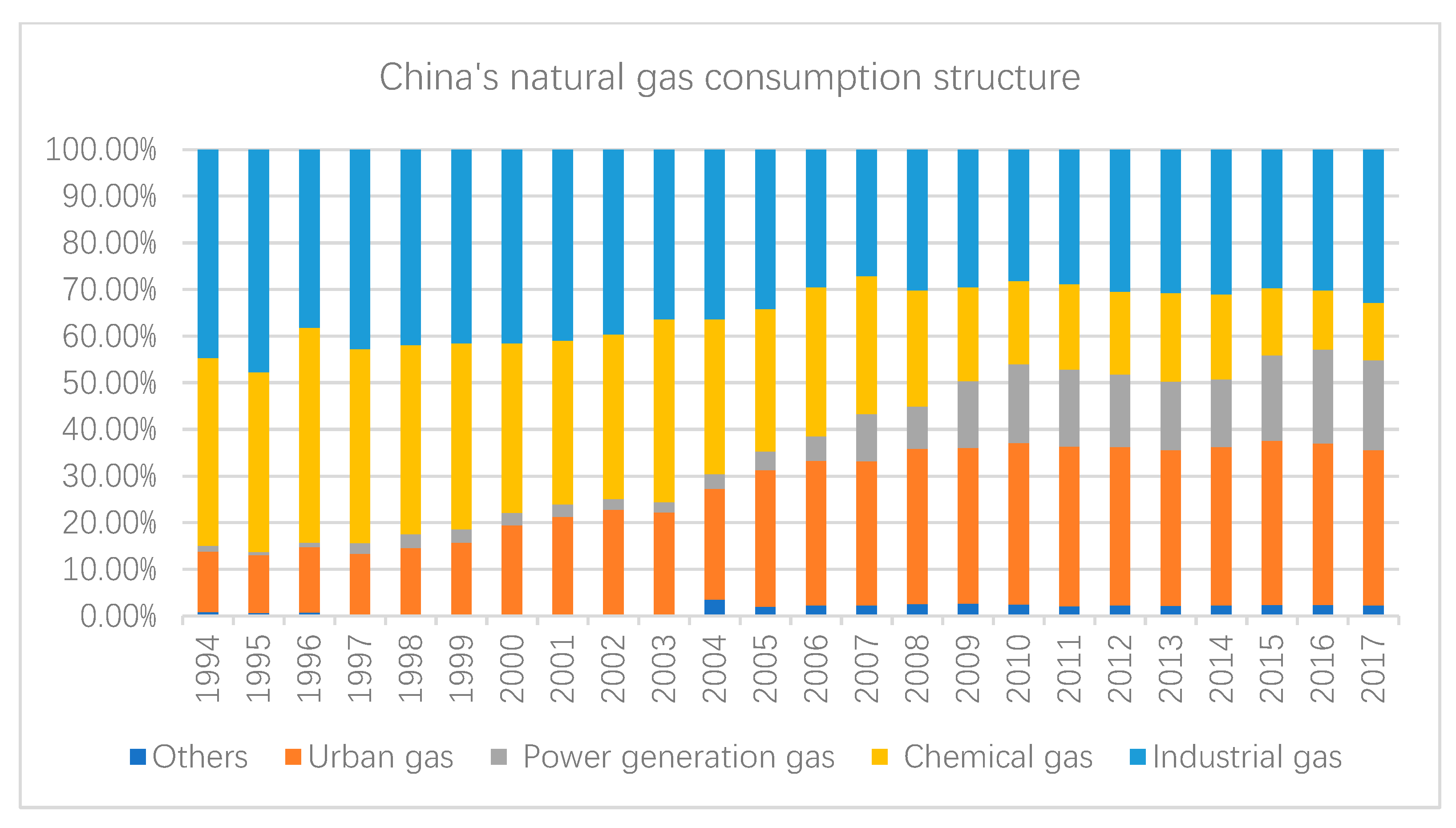 Energies 13 00867 g001
