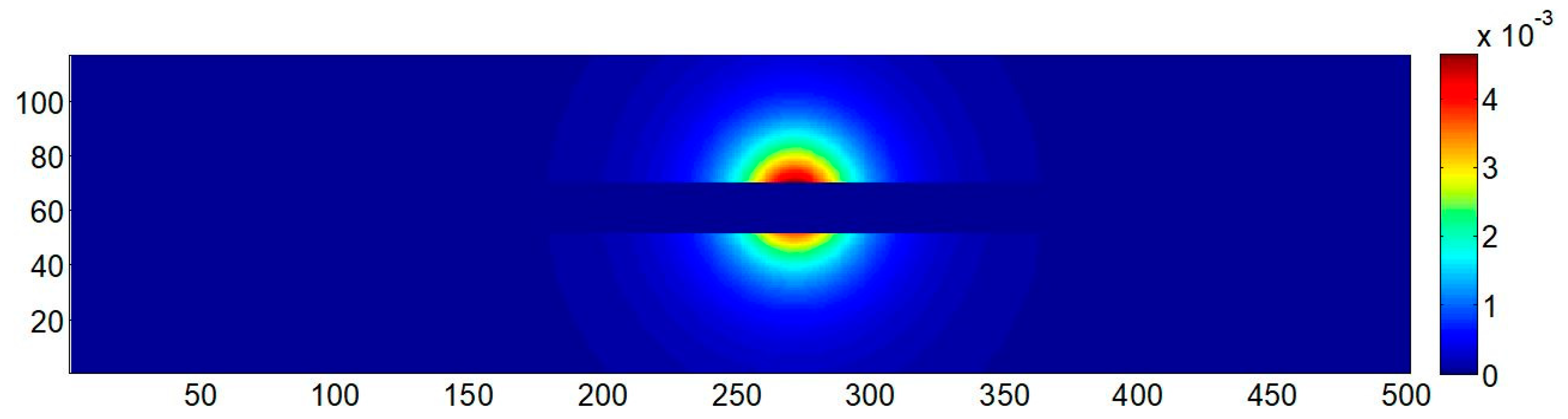 Energies 13 00869 g003 Energies 13 00869 g003