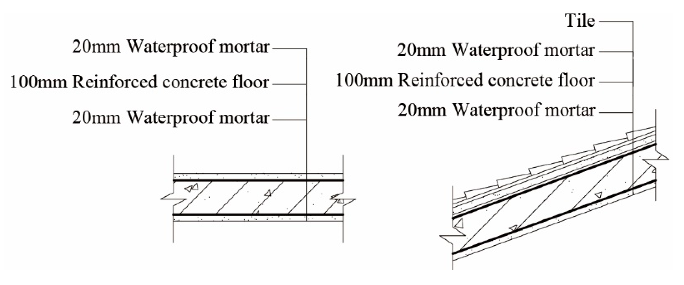 Energies 13 00870 g002
