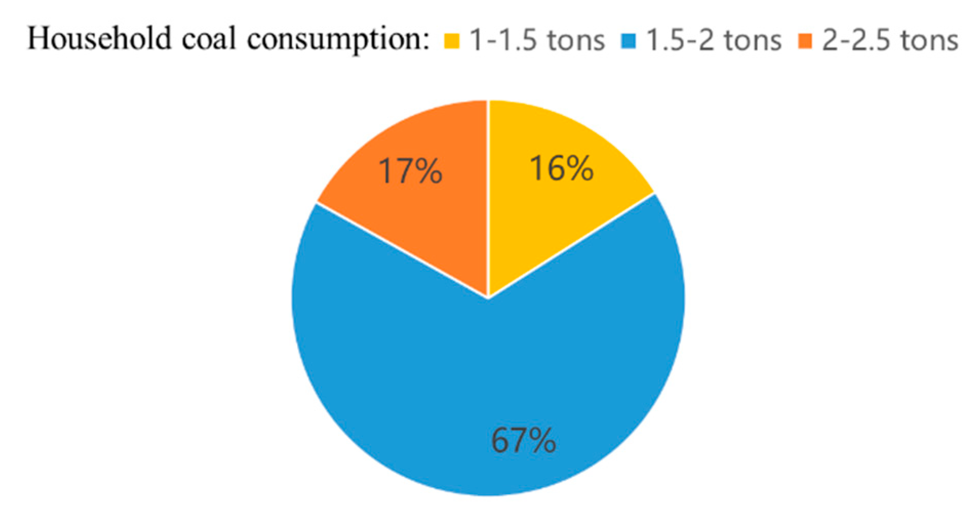 Energies 13 00870 g006