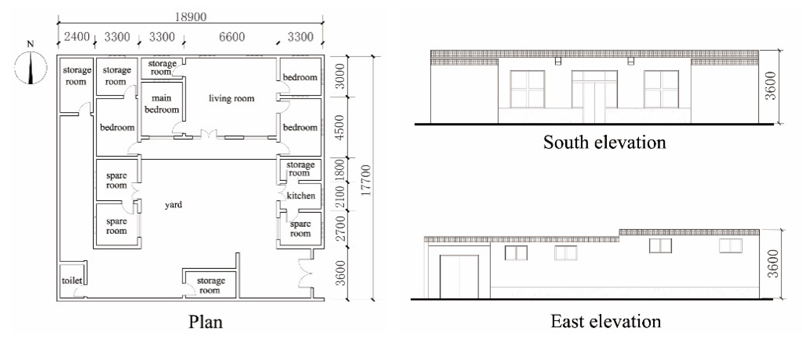 Energies 13 00870 g009