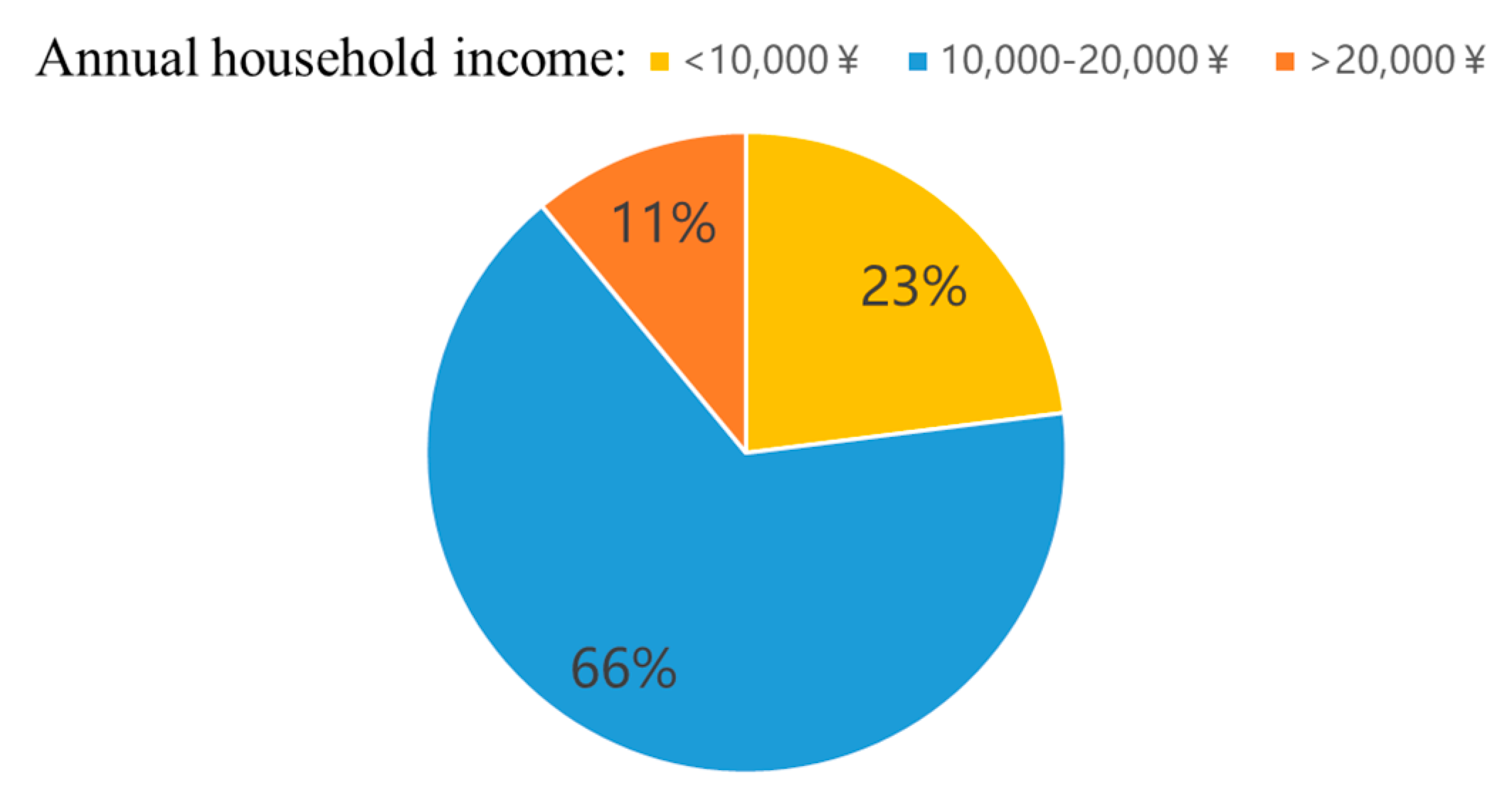 Energies 13 00870 g013